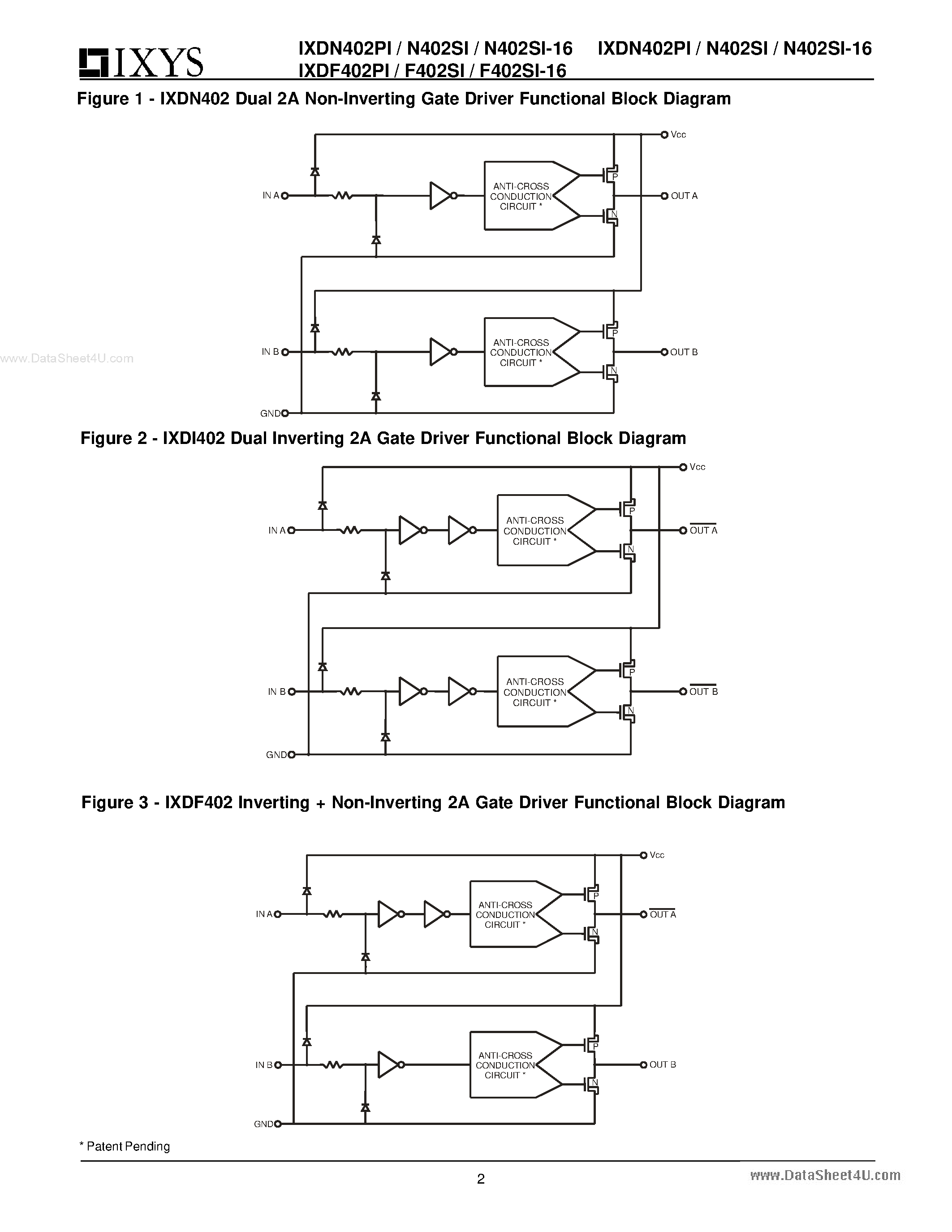 Datasheet IXDI402PI - (IXDx402xI) 2 Ampere Dual Low-Side Ultrafast MOSFET Drivers page 2