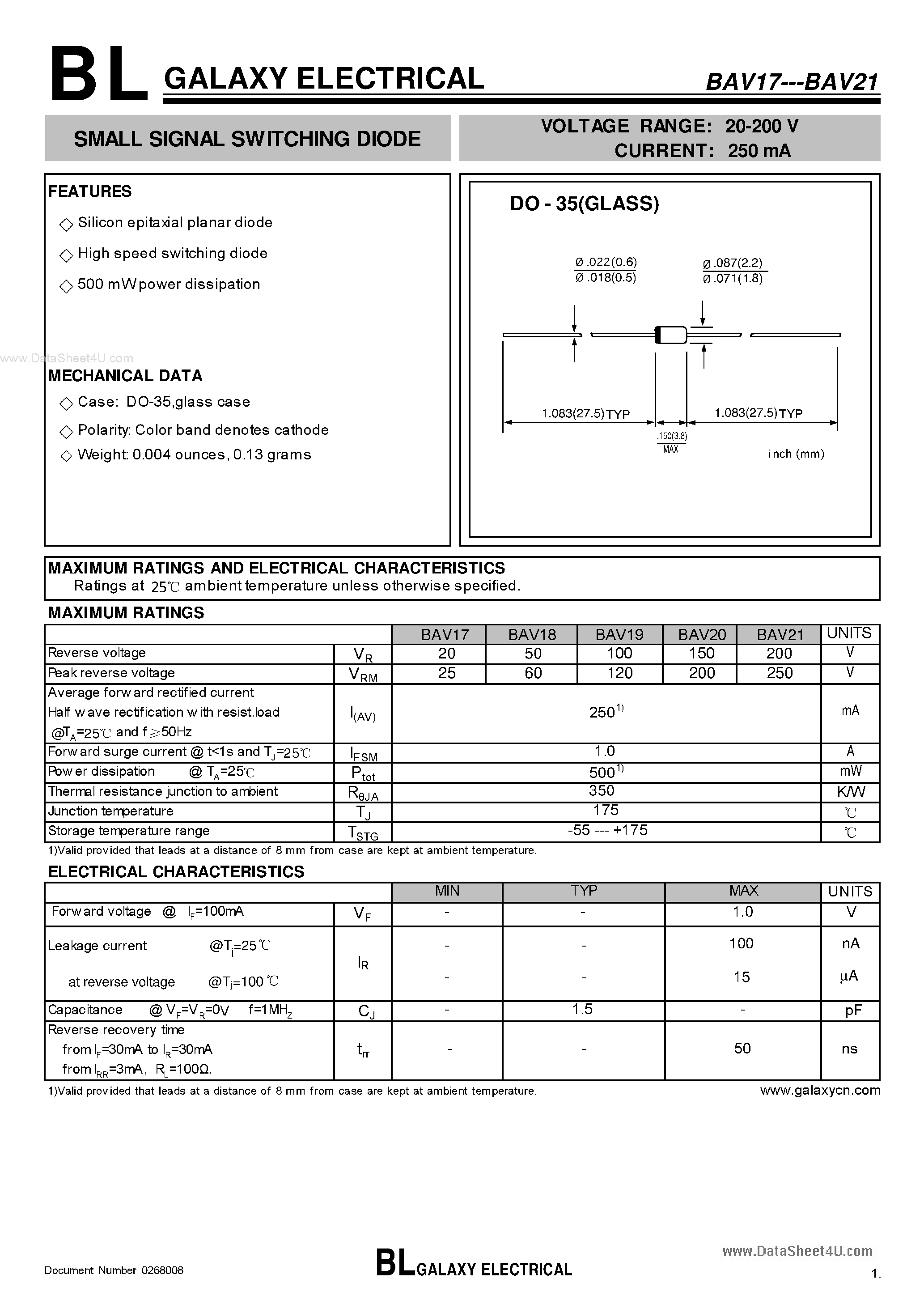 Datasheet BAV17 page 1 Datasheet BAV17 - (BAVxx) SMALL SIGNAL SWITCHING DIODE page 1