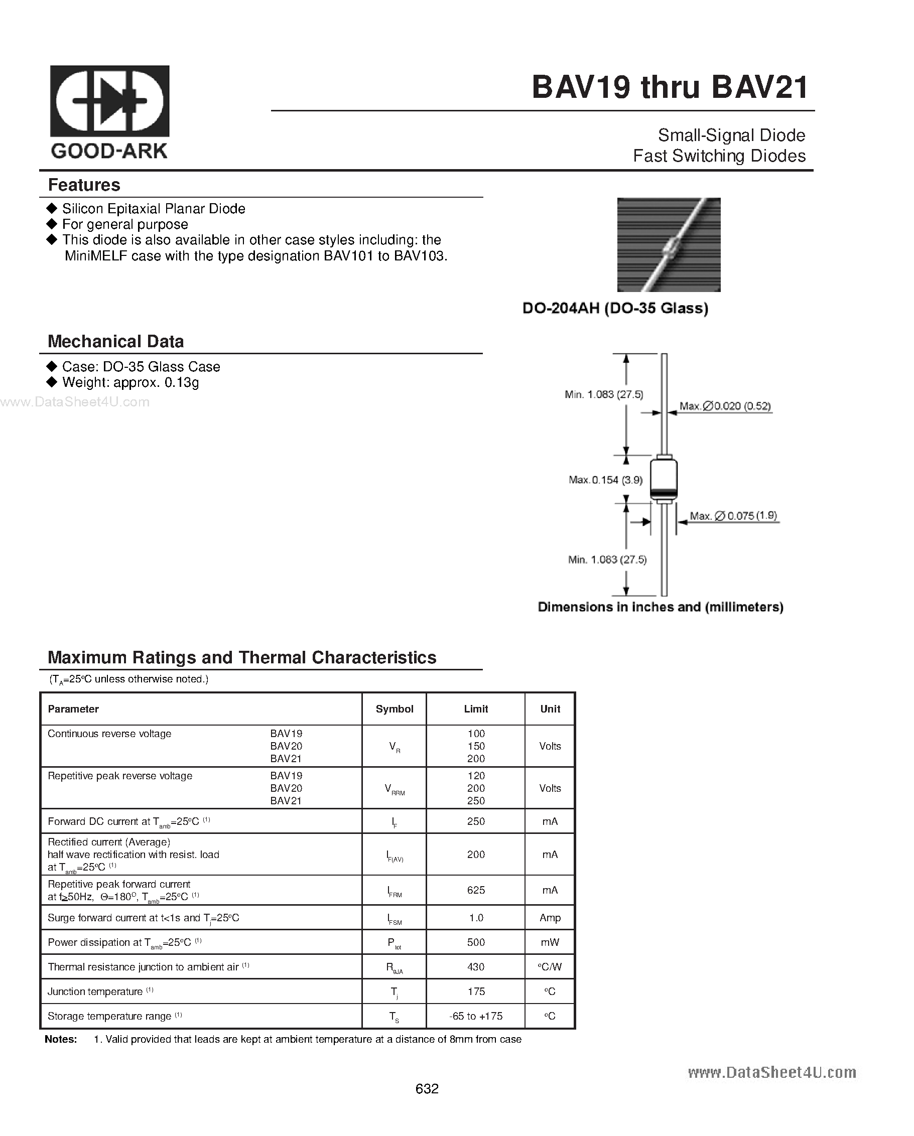 Datasheet BAV19 page 1 Datasheet BAV19 - (BAV19 - BAV21) Small-Signal Diode page 1