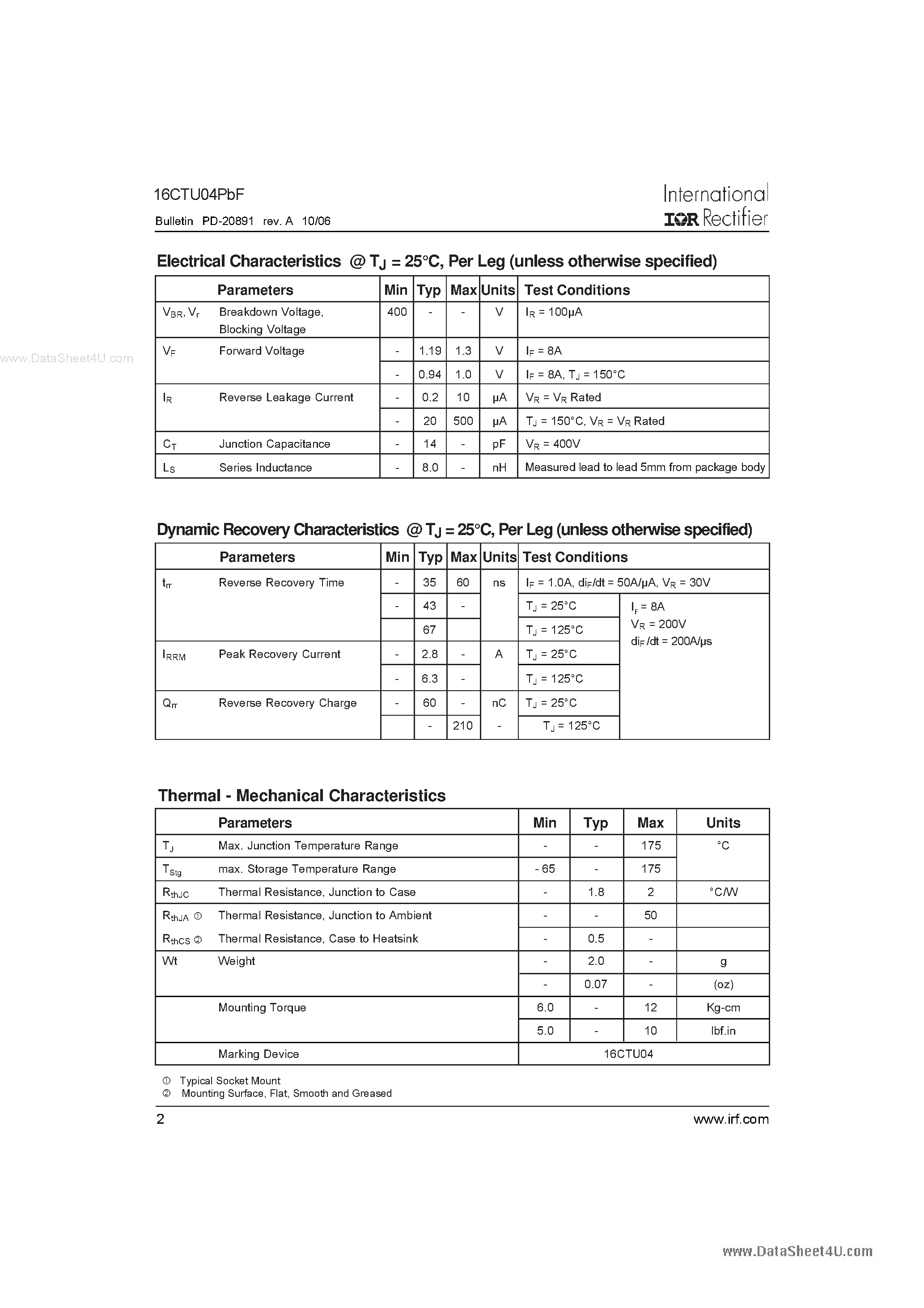 Даташит на микросхему 16CTU04PBF страница 2 Даташит 16CTU04PBF - Ultrafast Rectifier страница 2