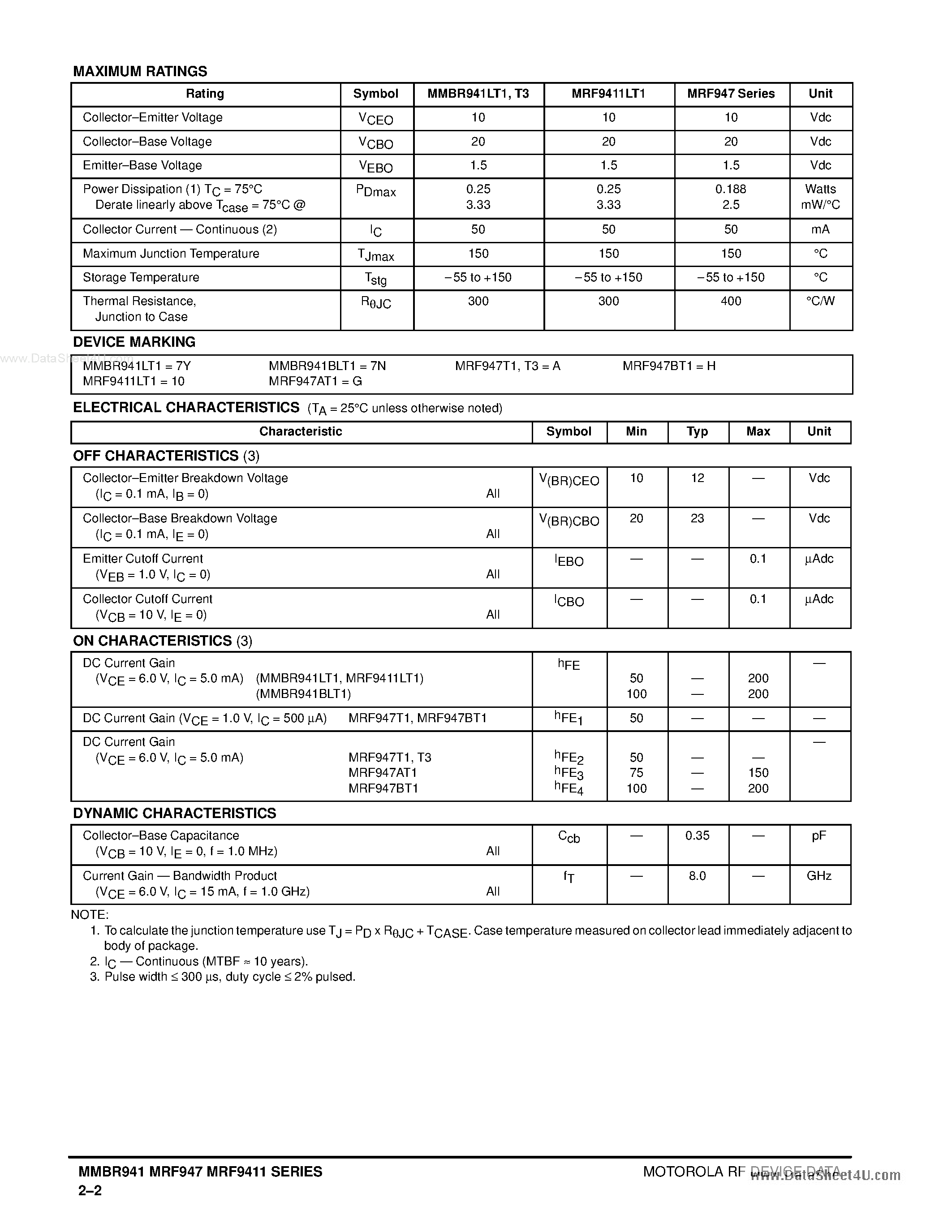 Datasheet MRF9411 - High-Frequency Transistors page 2