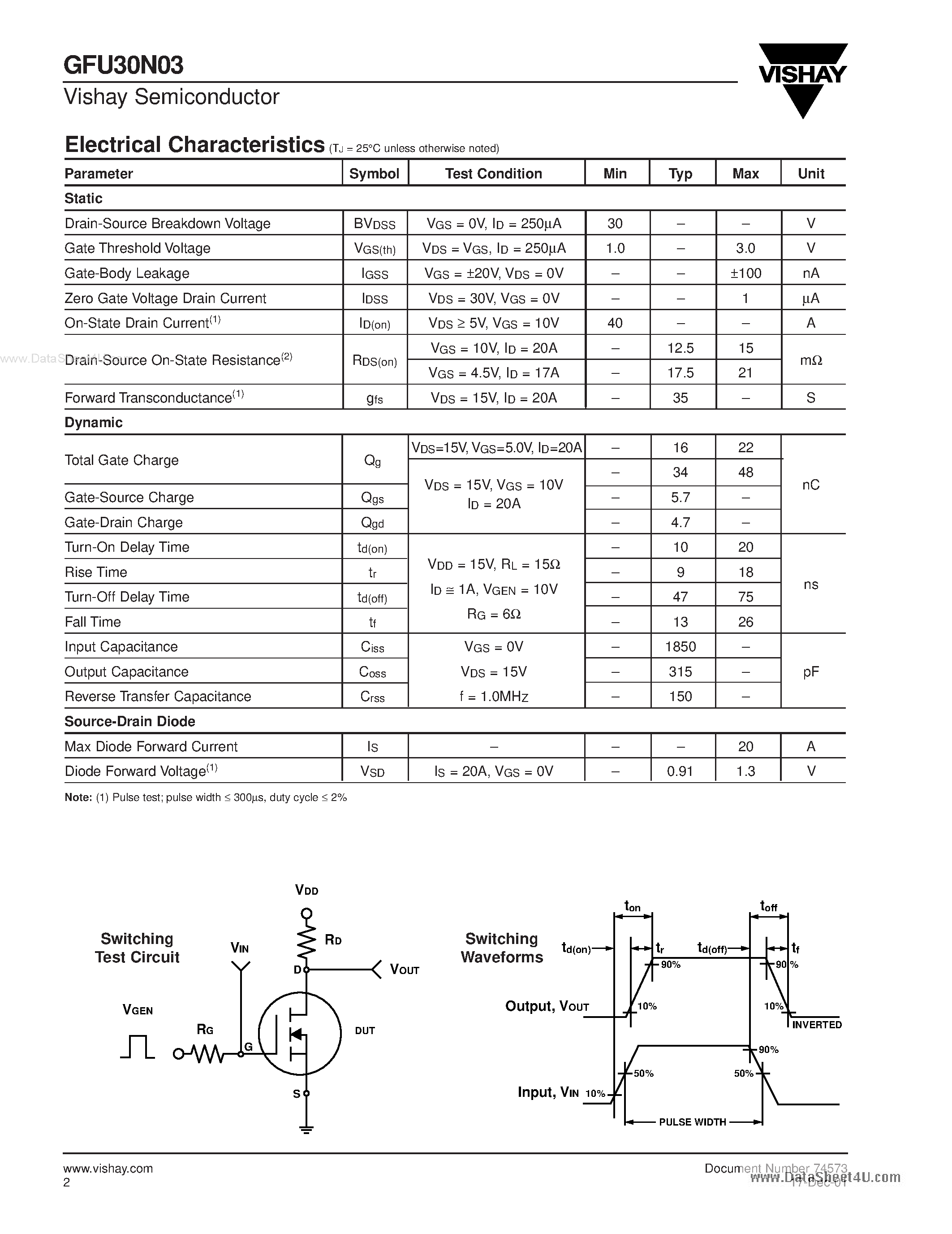 Datasheet GFU30N03 - N-Channel Enhancement Mode MOSFET page 2