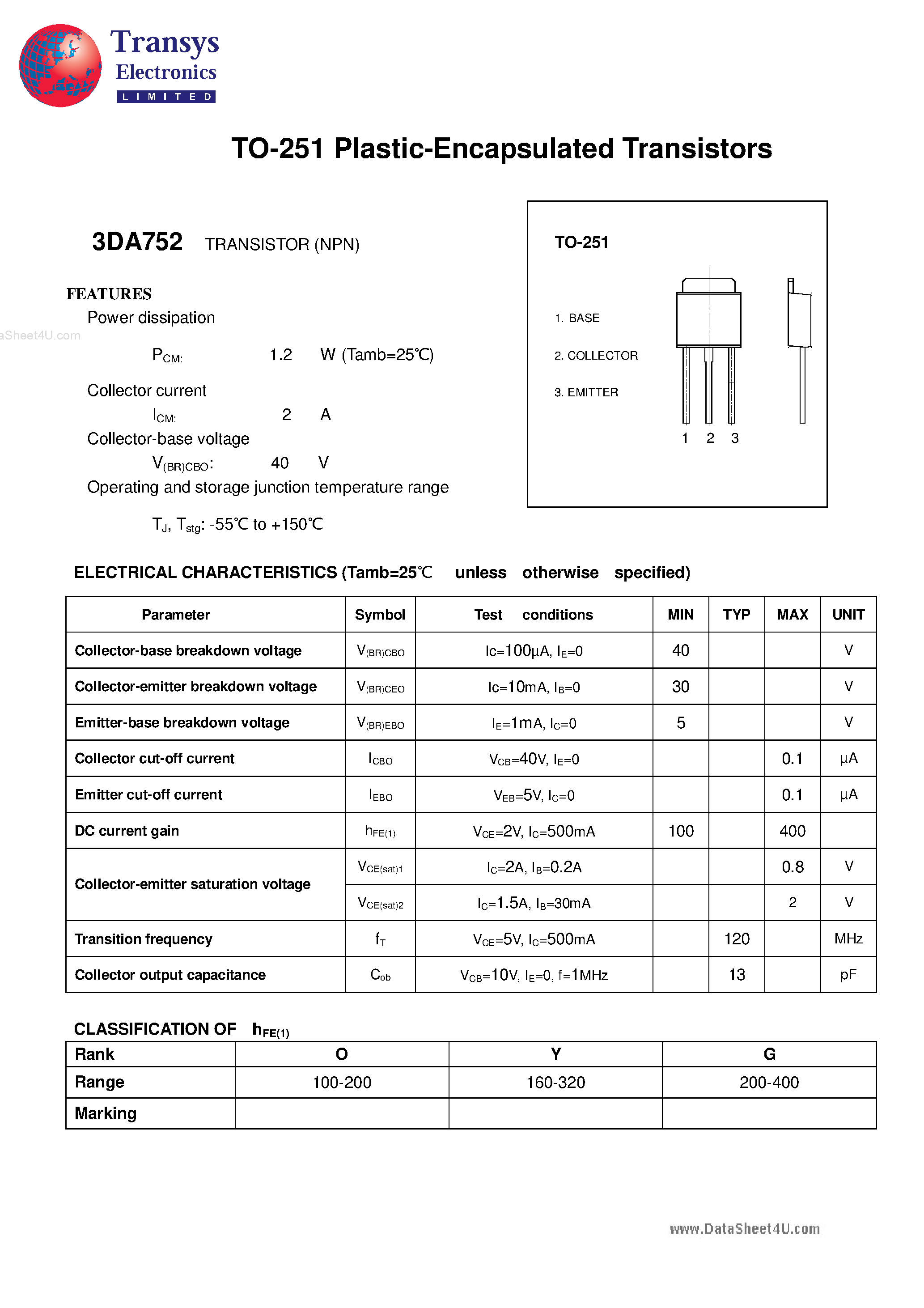 Даташит 3DA752 - TO-251 Plastic-Encapsulated Transistors страница 1