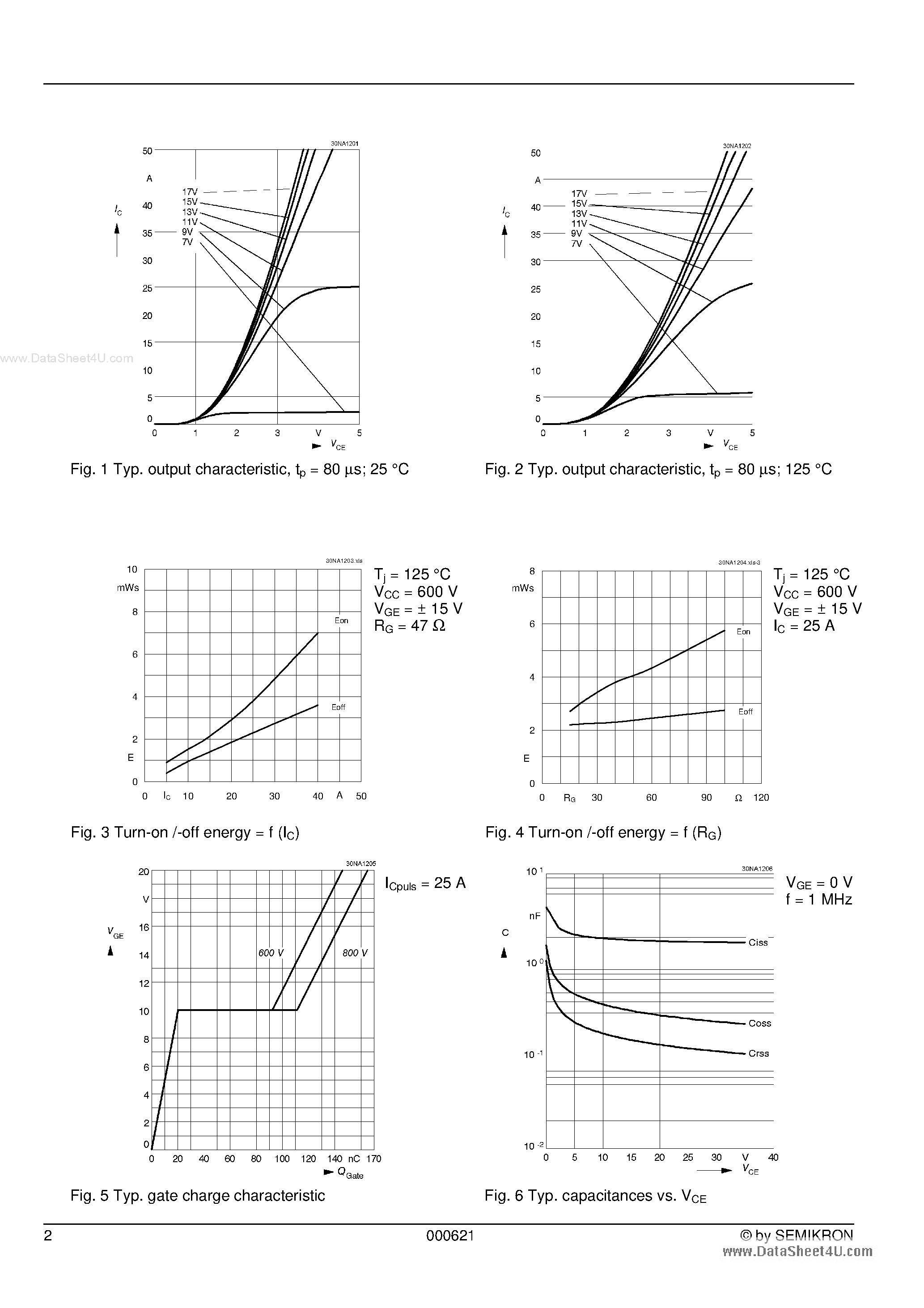 Datasheet SKIIP81ANB15T1 - Miniskiip 8 Semikron Integrated Intelligent Power 3-phase Bridge Rectifier + Igbt Braking Chopper page 2