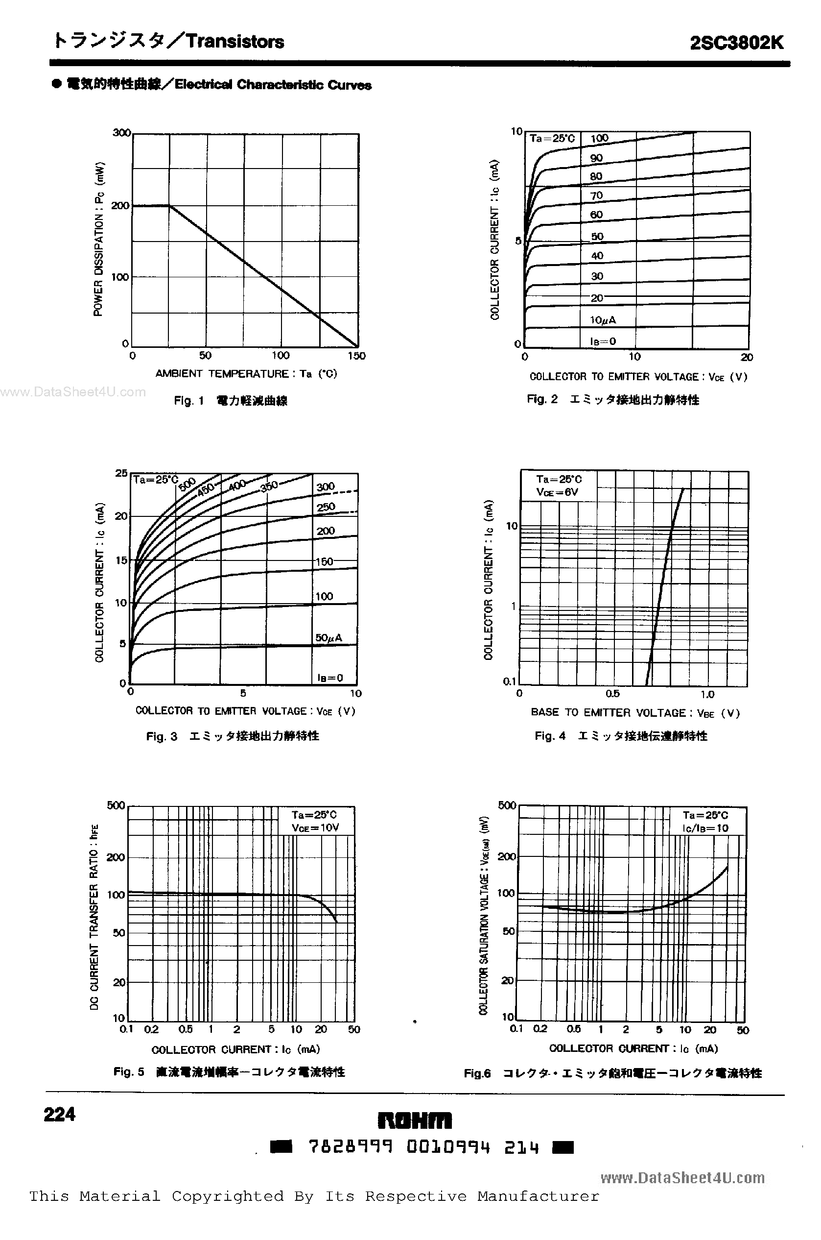 Datasheet 2SC3802K - Epitaxial Planar NPN Silicon Transistor page 2