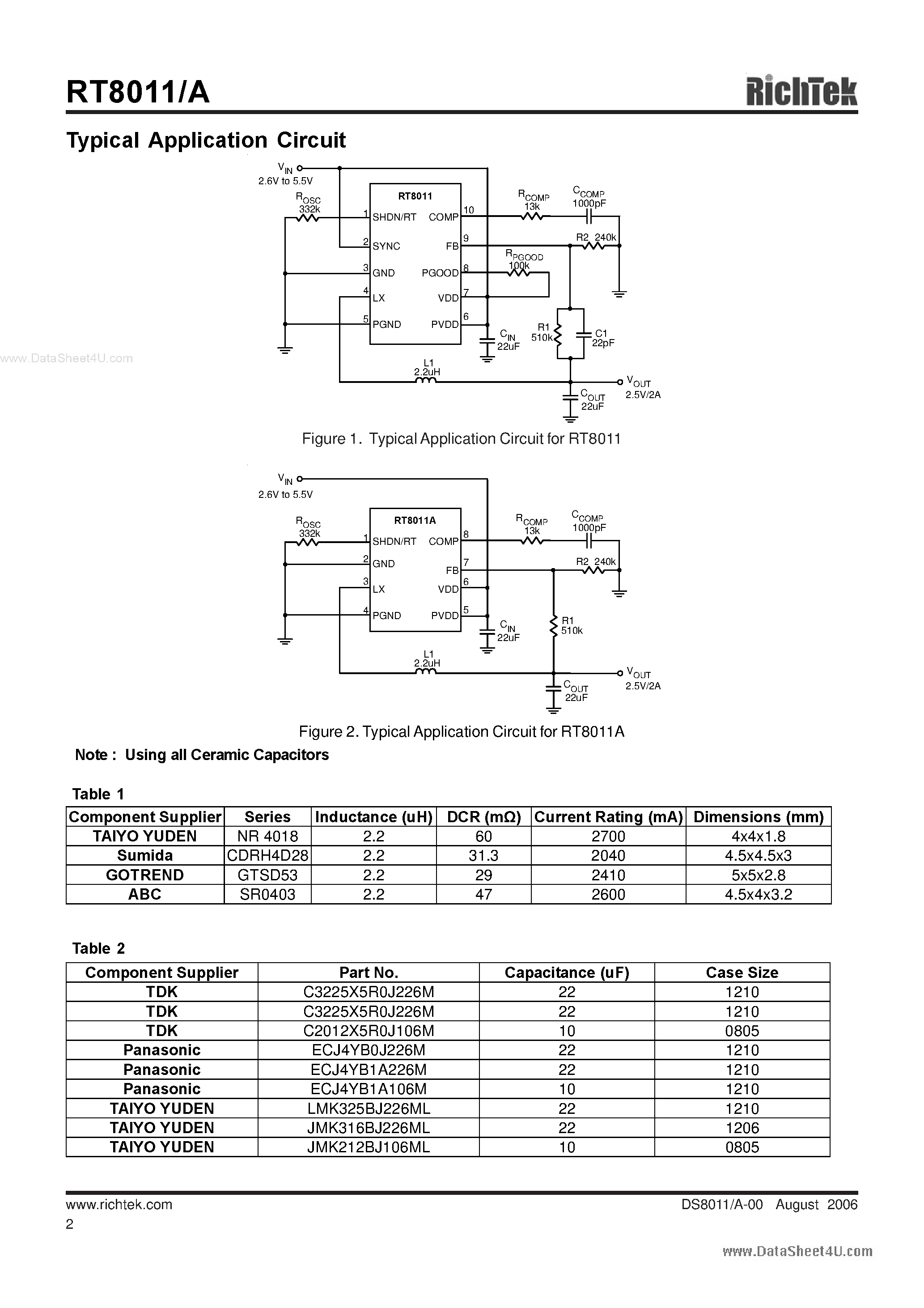 Datasheet RT8011 - Synchronous Step-Down Regulator page 2