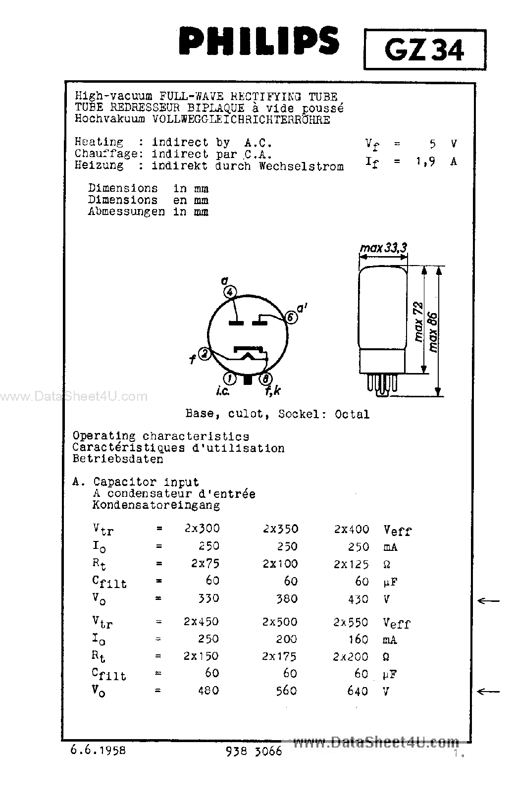 Datasheet GZ34 page 2 Datasheet GZ34 - HIGH-VACUUM FULL-WAVE RECTIFIER page 2