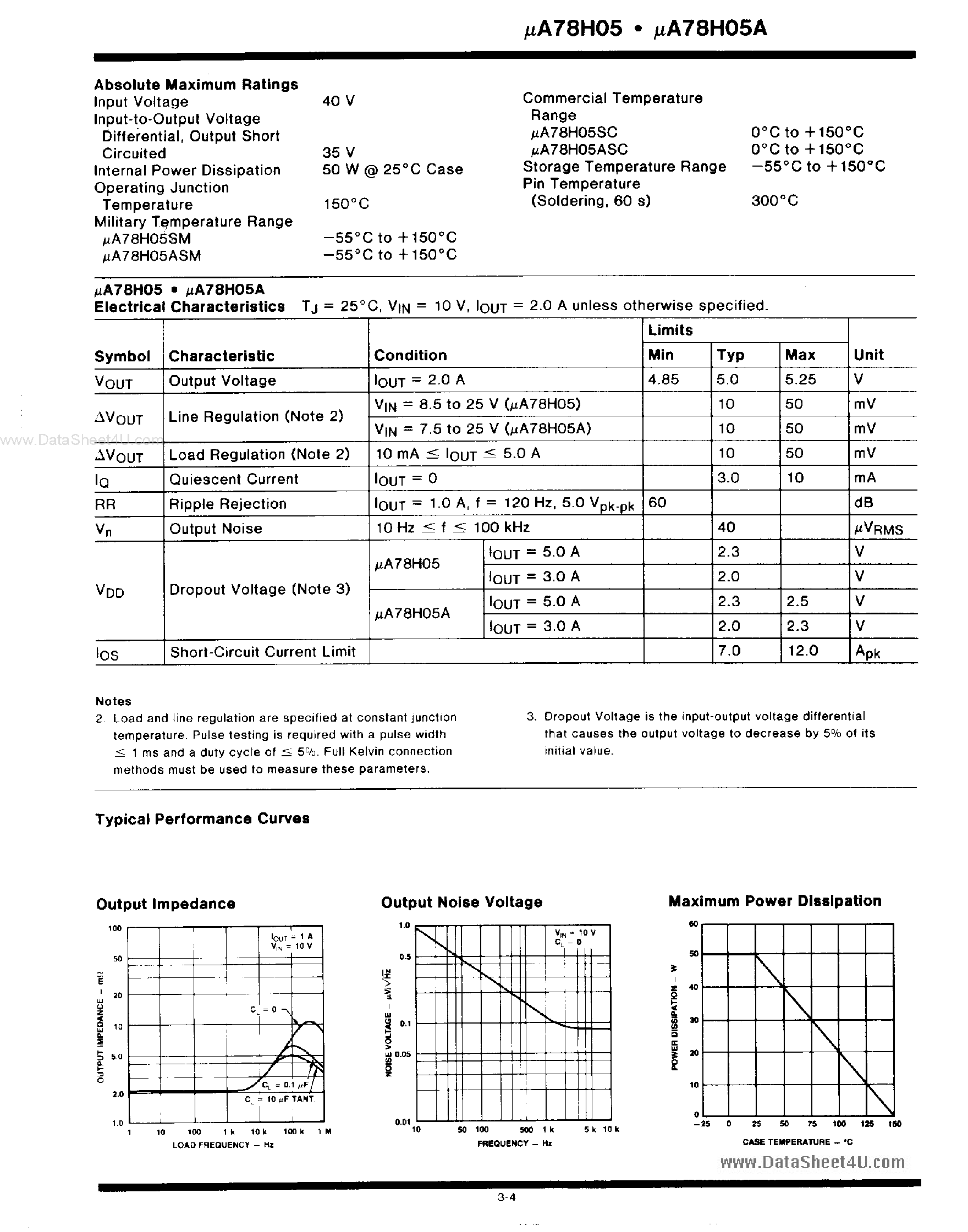 Datasheet 78H05 - 5-Volt 5-Amp Voltage Regulators page 2