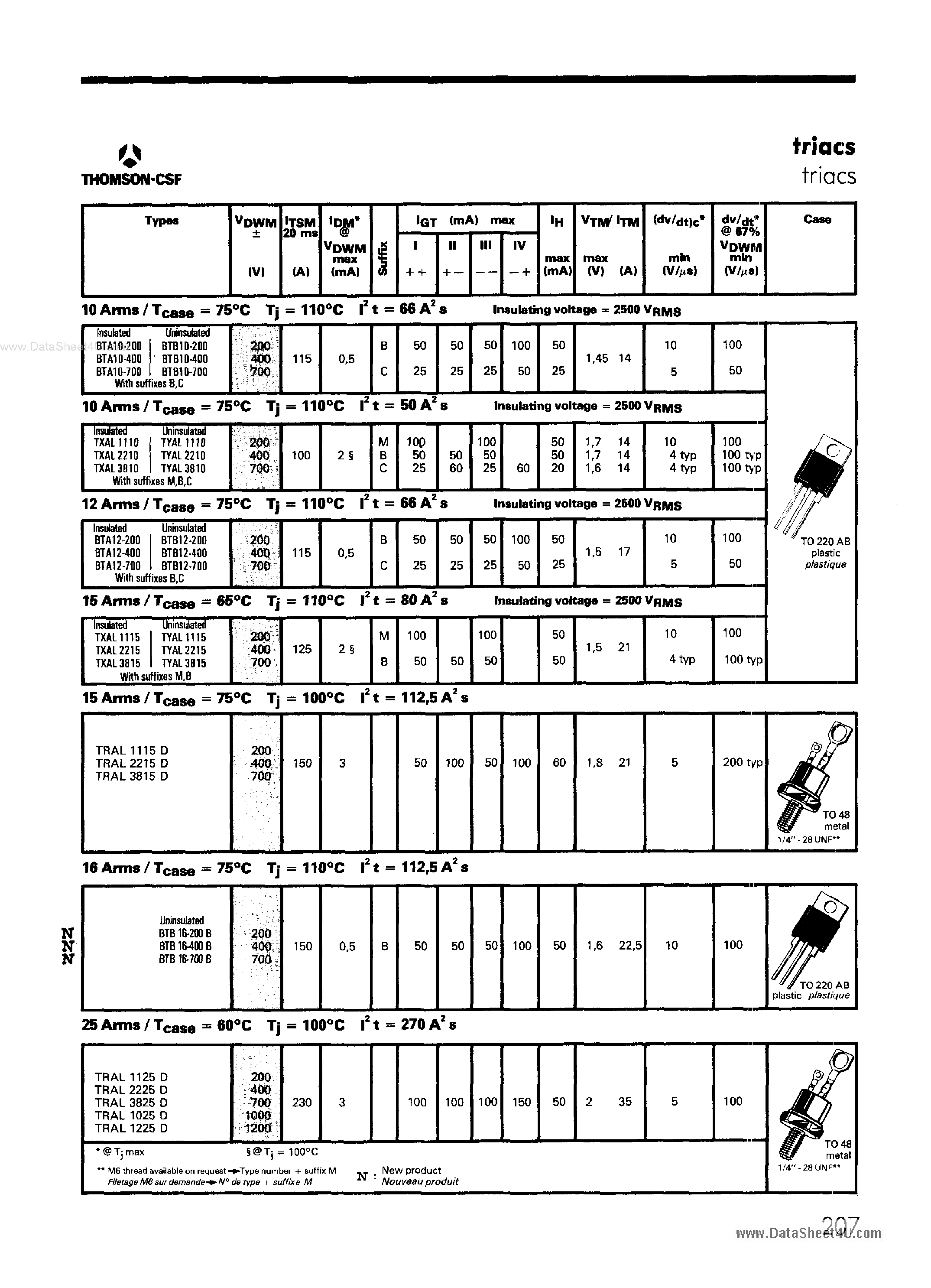 Datasheet TYAL1110 - Triacs page 1