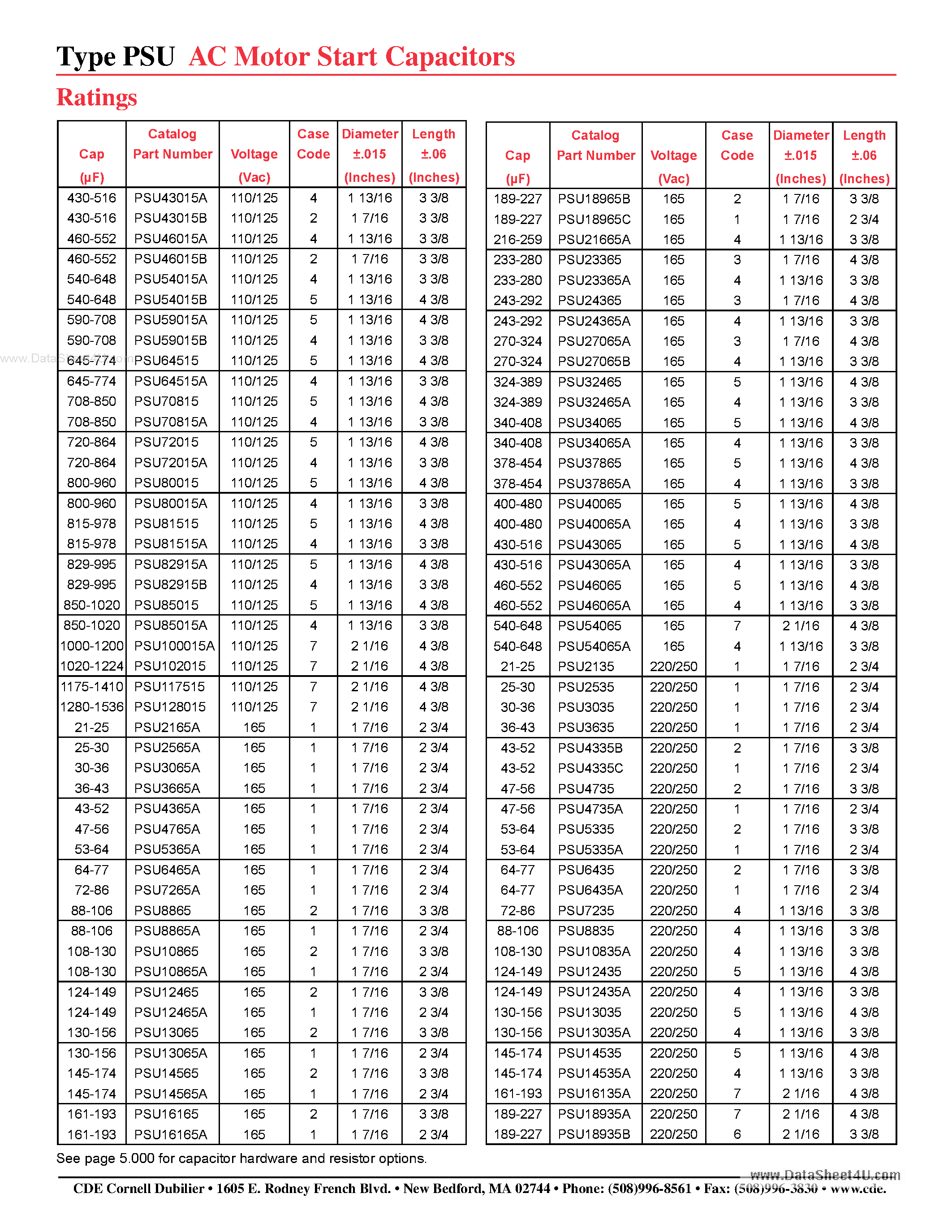Datasheet PSU - Aluminum Electrolytic AC Motor Start Capacitors page 2
