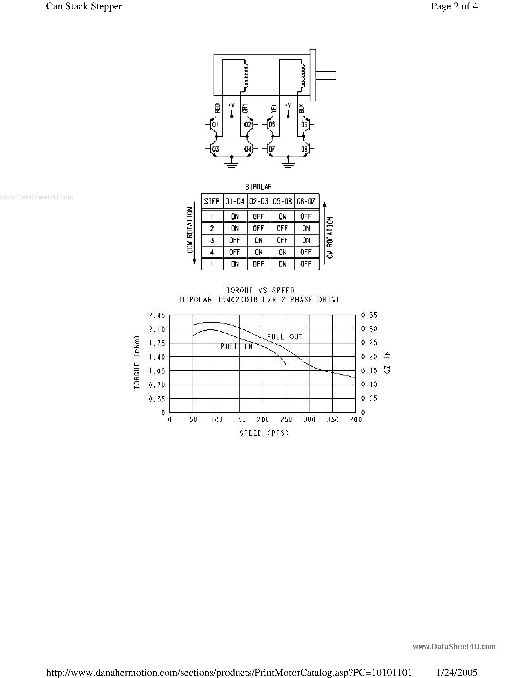 Даташит 15M020D1B - Stepper Motor страница 2