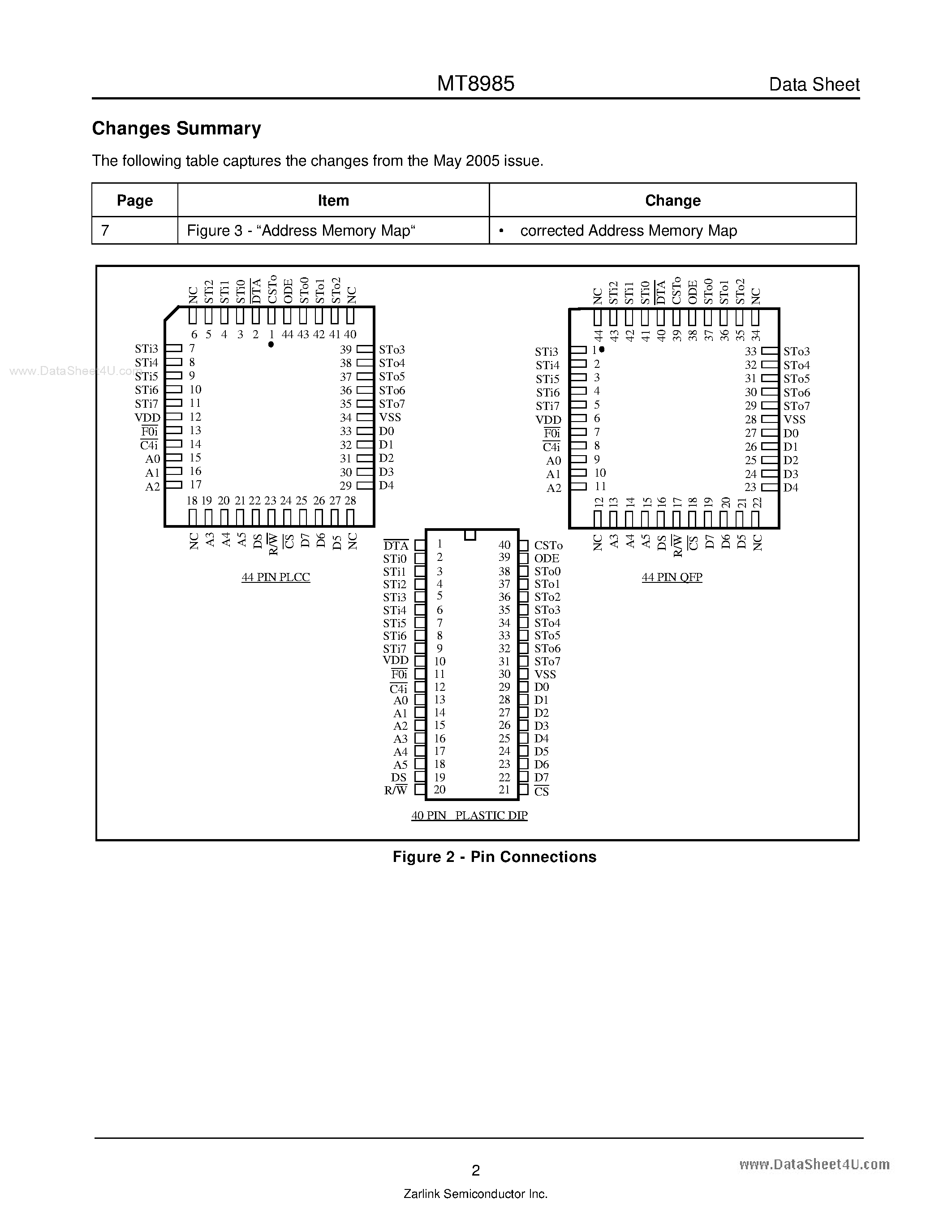 Datasheet MT8985 page 2 Datasheet MT8985 - Enhanced Digital Switch page 2