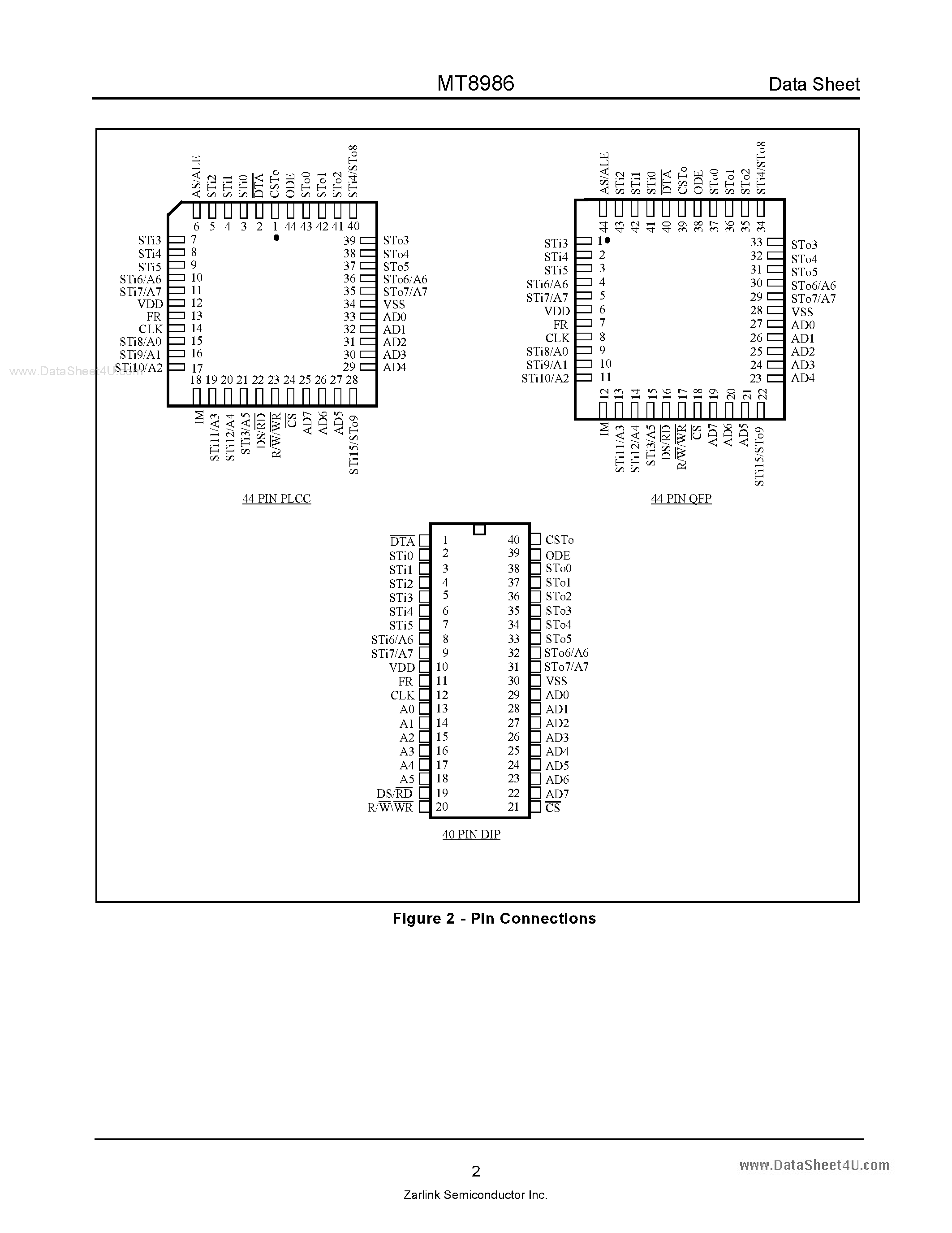 Datasheet MT8986 page 2 Datasheet MT8986 - Multiple Rate Digital Switch page 2