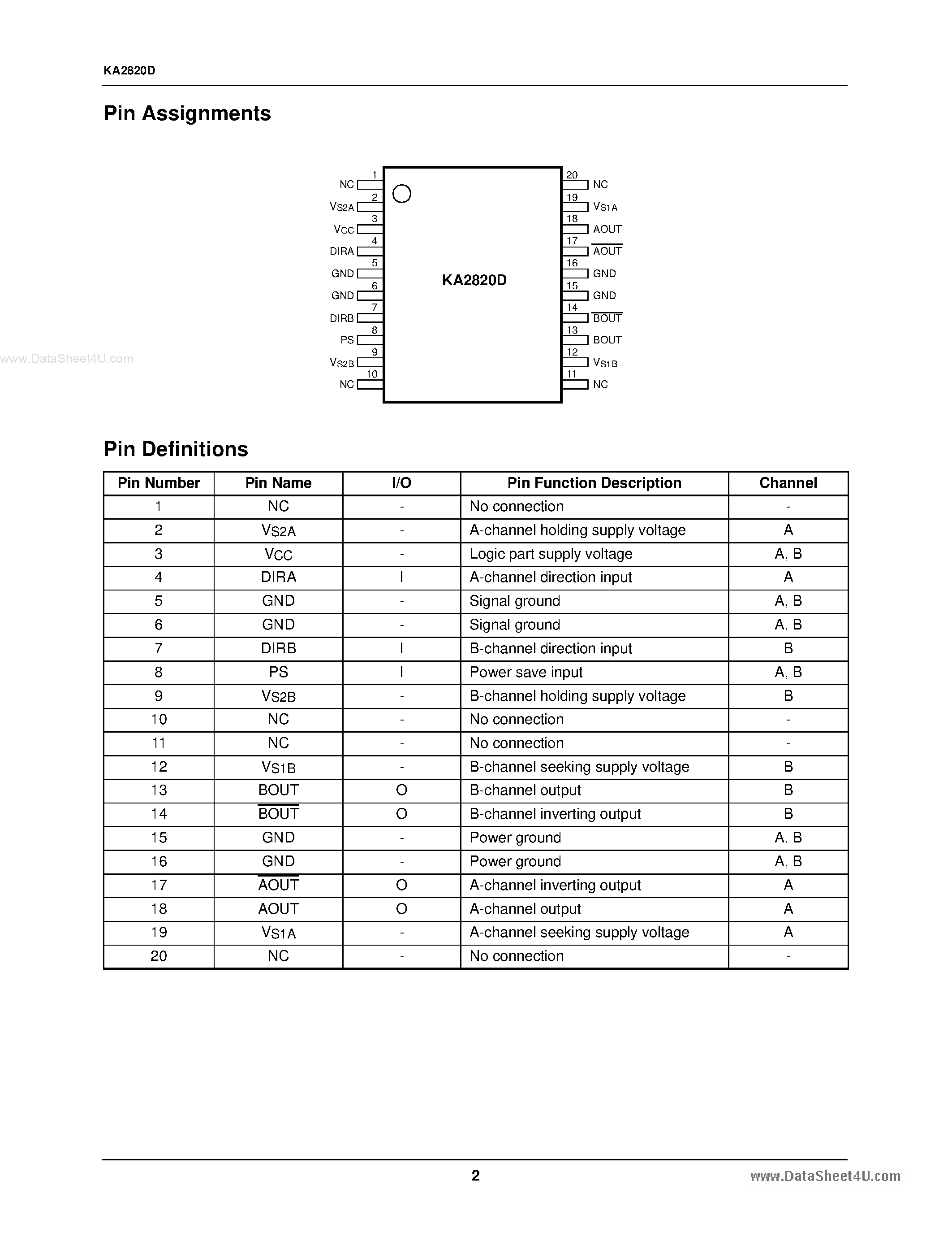 Даташит KA2820D - Stepping Motor Driver страница 2