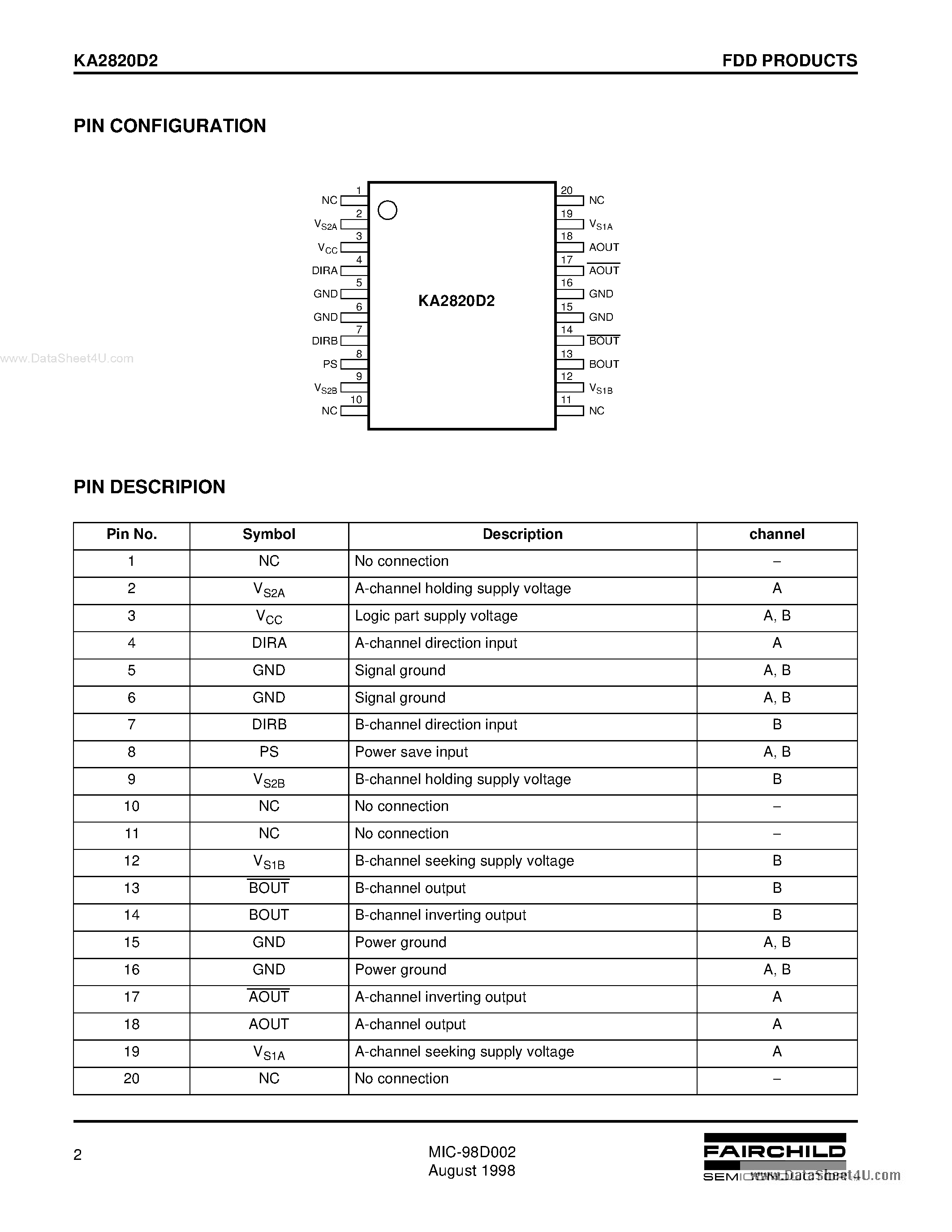 Даташит KA2820D2 - Stepping Motor Driver страница 2