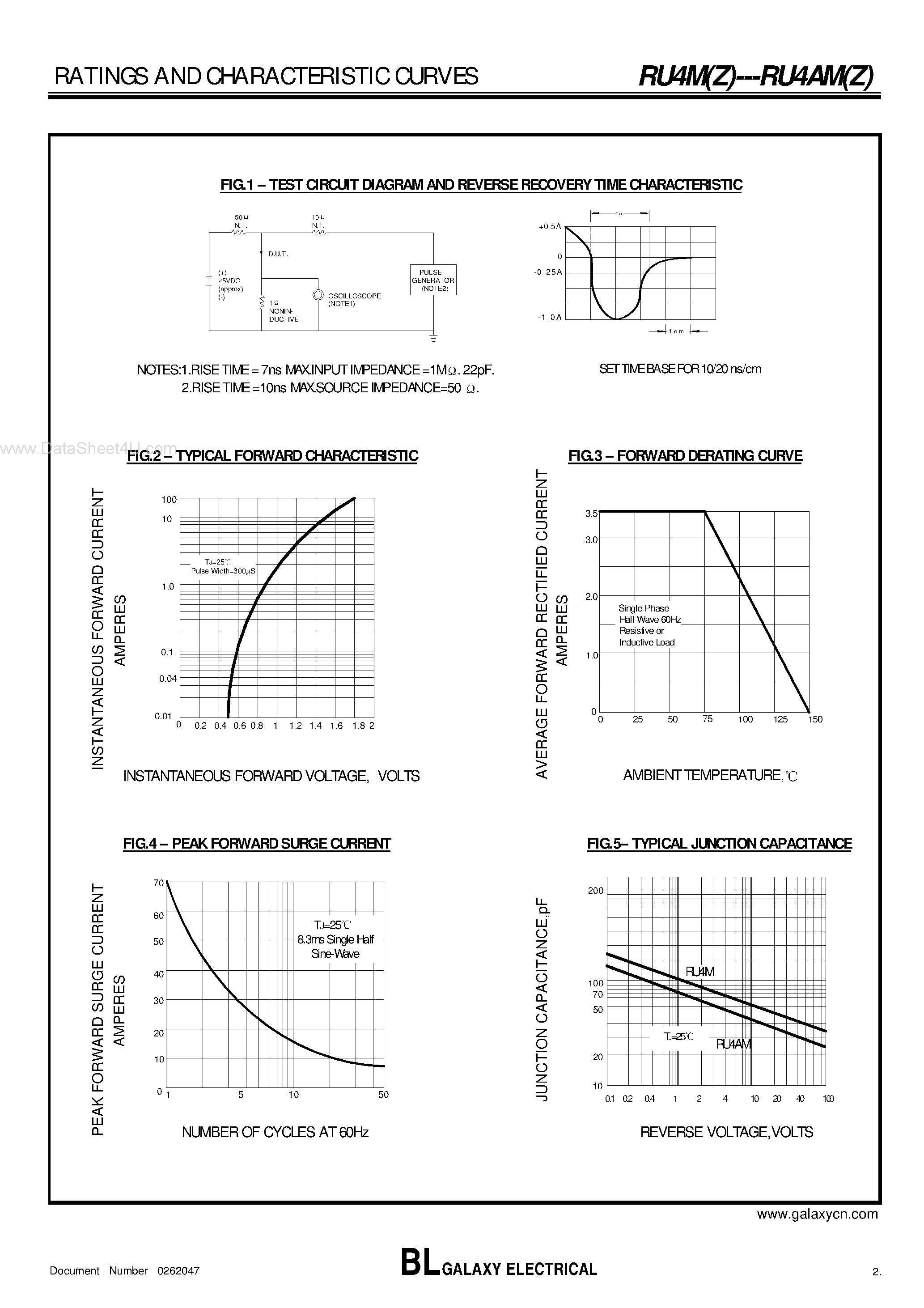 Datasheet RU4AM page 2 Datasheet RU4AM - HIGH EFFICIENCY RECTIFIER page 2