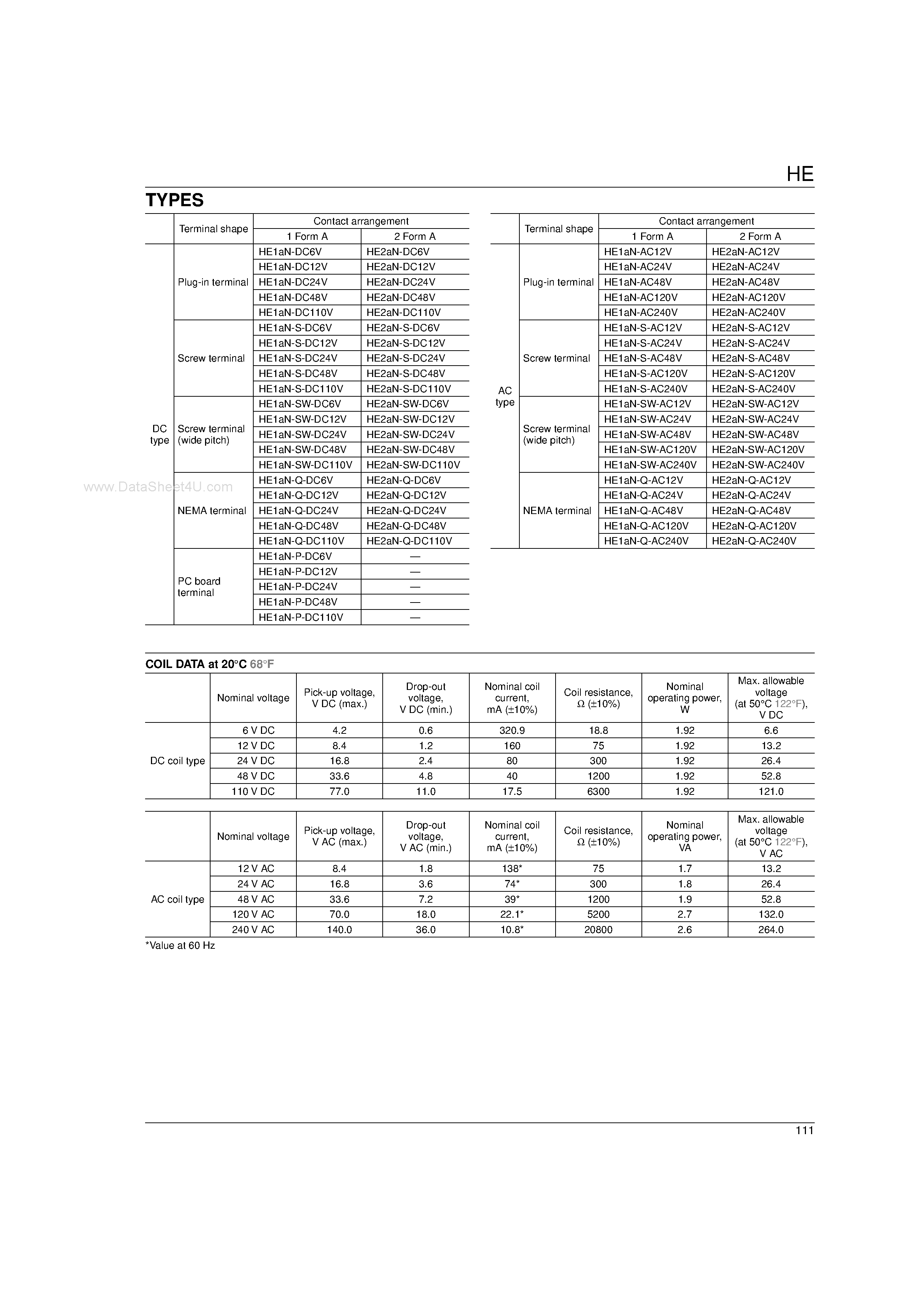 Datasheet HE1AN-AC120V page 2 Datasheet HE1AN-AC120V - (HE1AN-ACxxV) Power Relay page 2