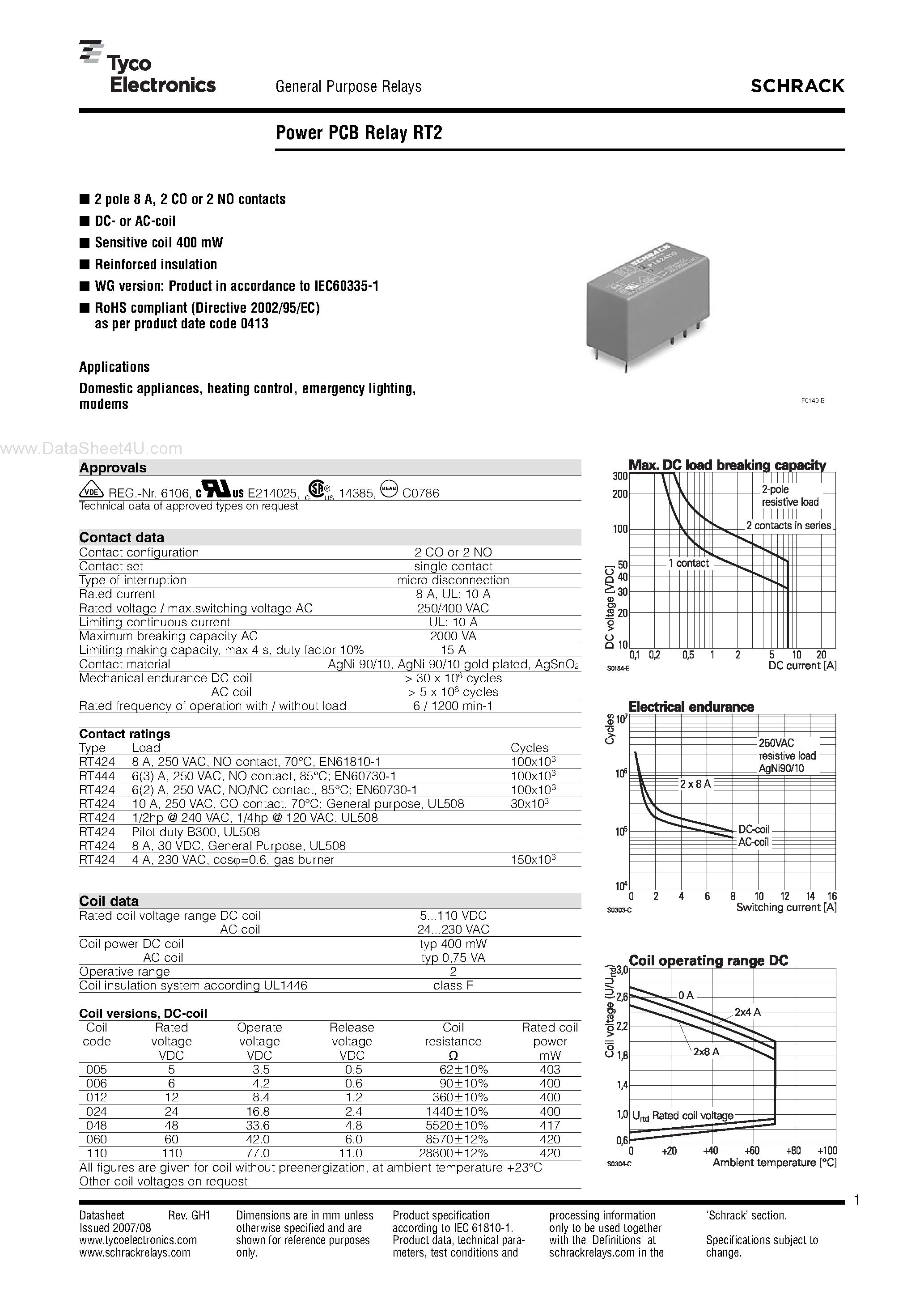 Datasheet RT444012 - Power PCB Relay page 1