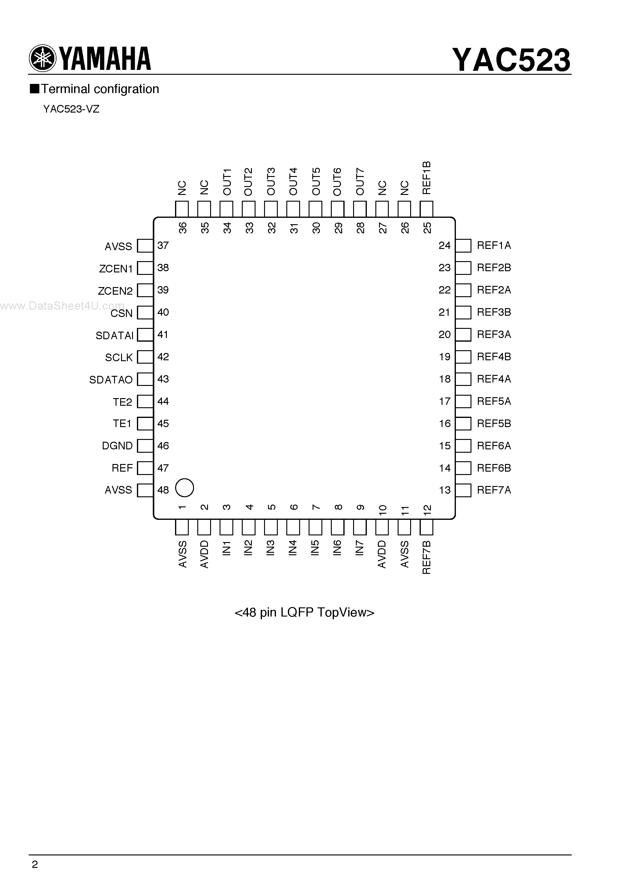 Datasheet YAC523 - Electric Variable Resistance 2 page 2