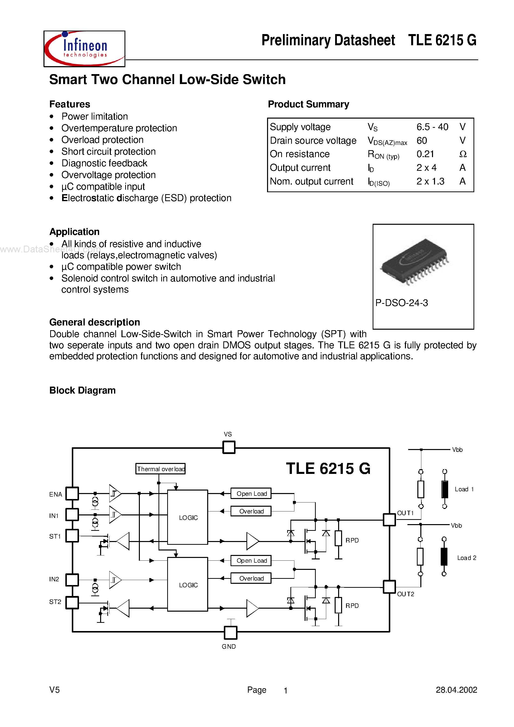 Datasheet TLE6215G page 1 Datasheet TLE6215G - Smart Two Channel Low-Side Switch page 1
