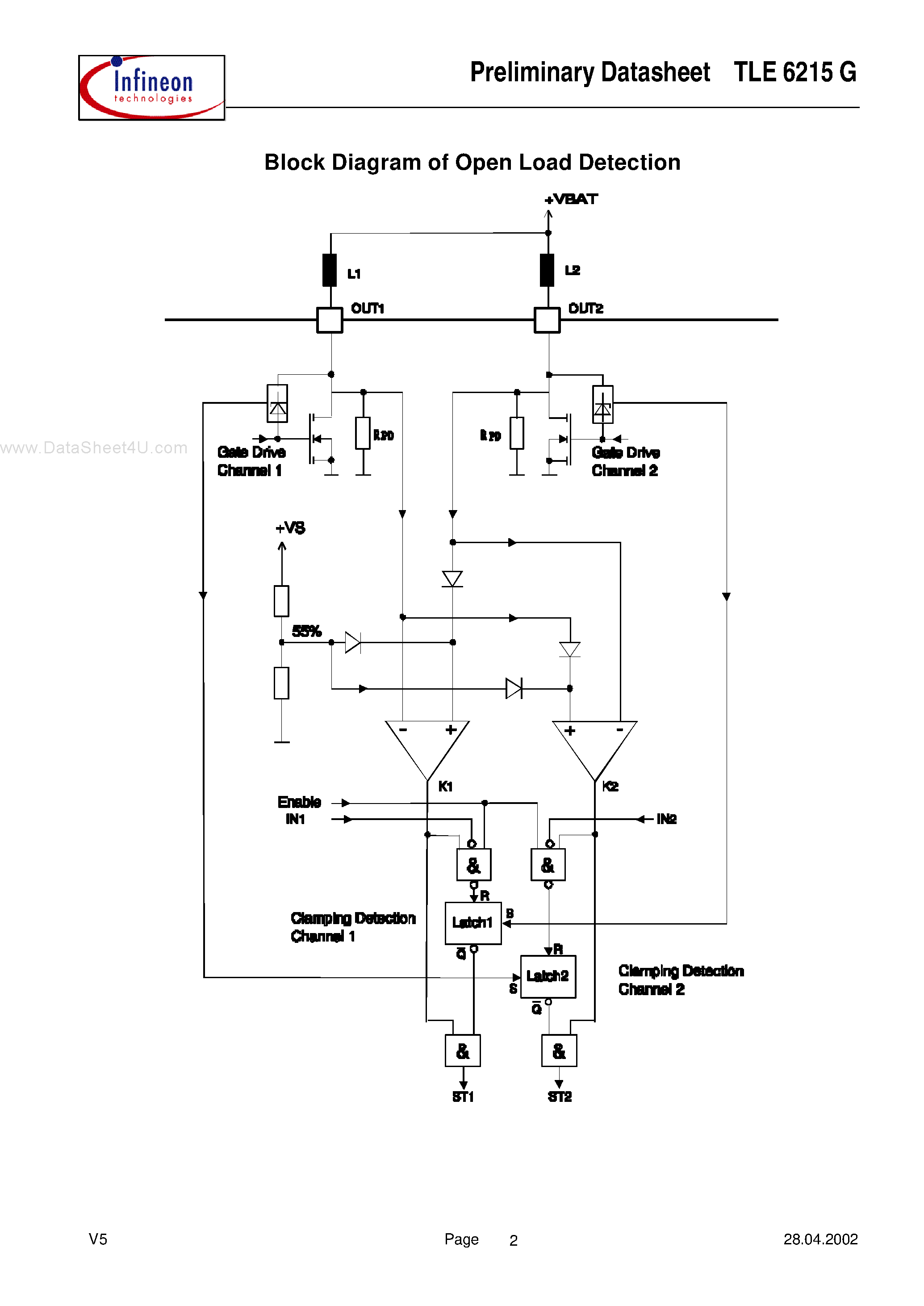 Datasheet TLE6215G page 2 Datasheet TLE6215G - Smart Two Channel Low-Side Switch page 2