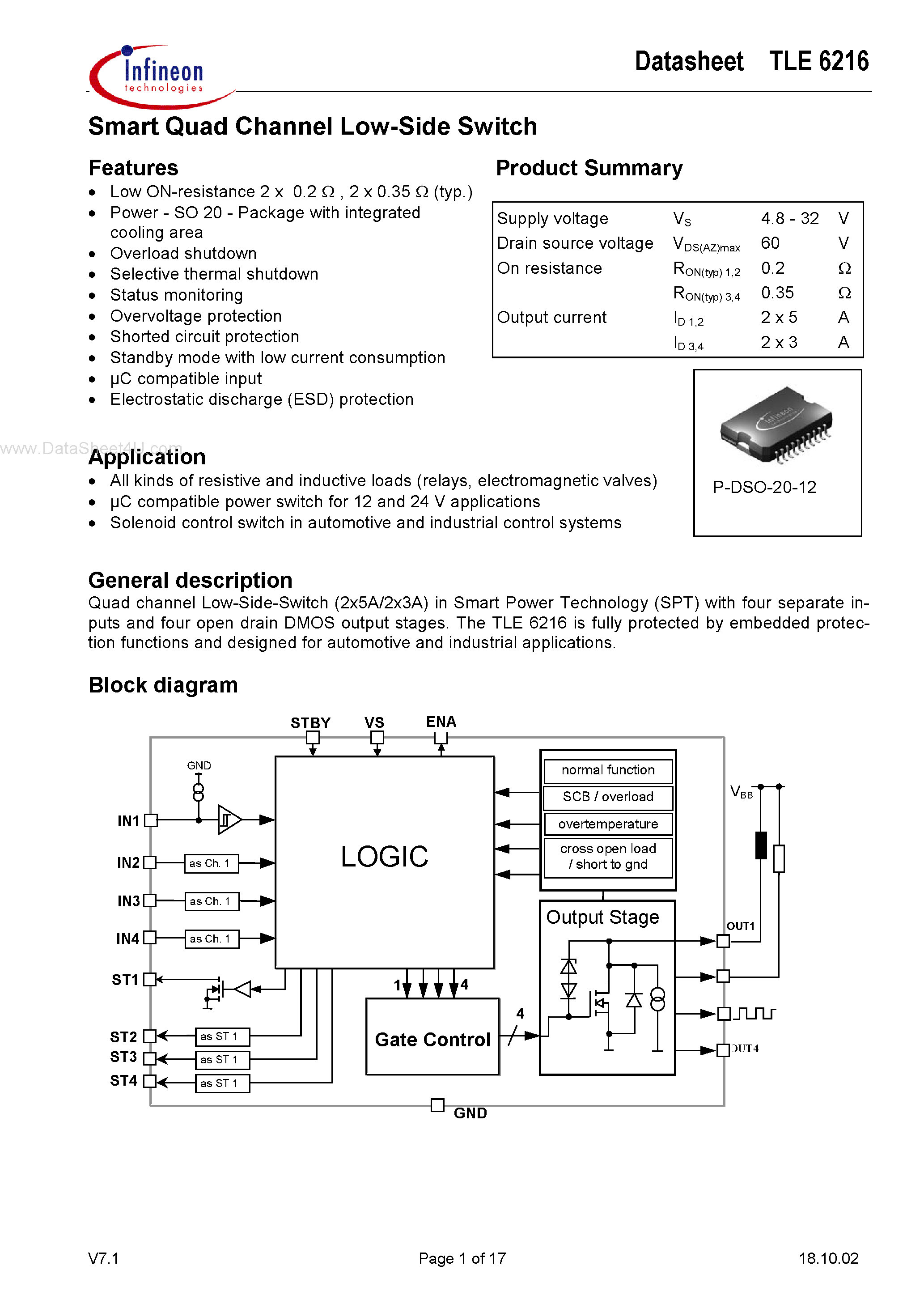 Datasheet TLE6216 - Smart Quad Channel Low-Side Switch page 1
