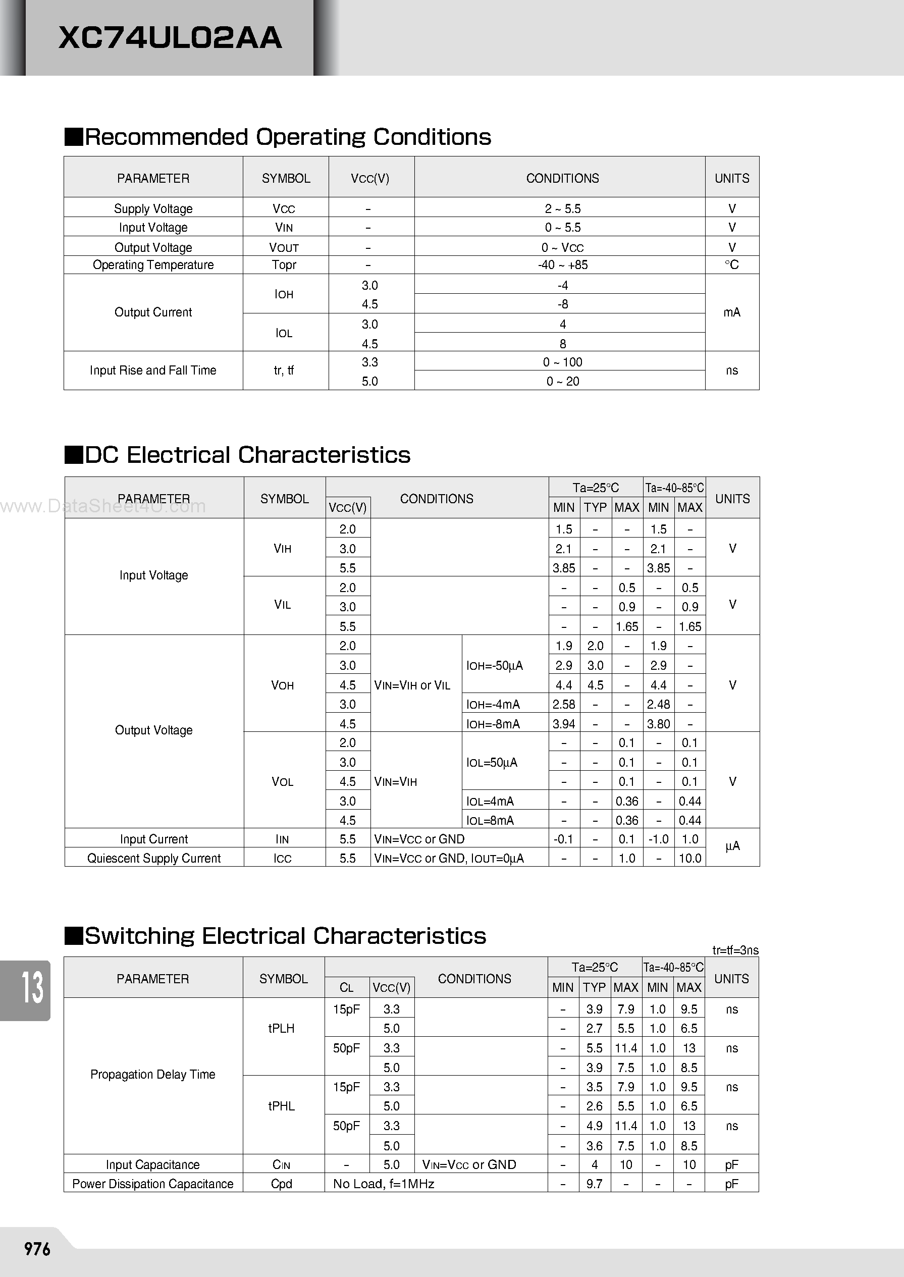 Datasheet XC74UL02AA - 2-input CMOS NOR gate page 2