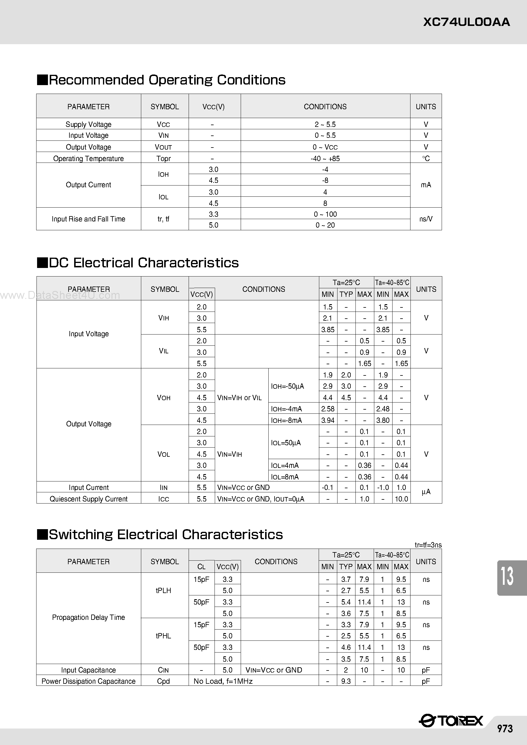 Datasheet XC74UL00AA - CMOS 2-Input NAND Gate page 2