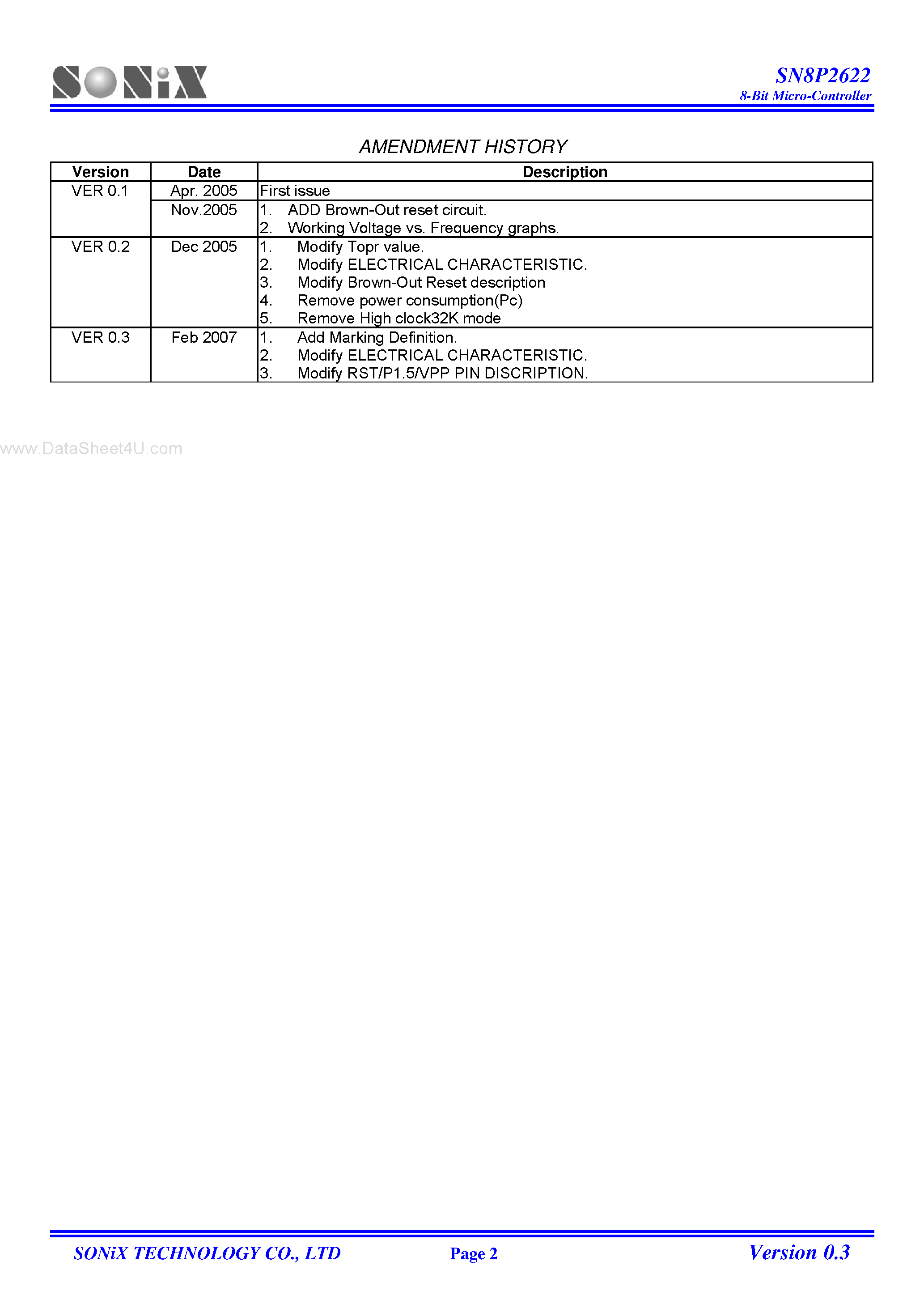 Datasheet SN8P2622 - 8-Bit Micro Controller page 2