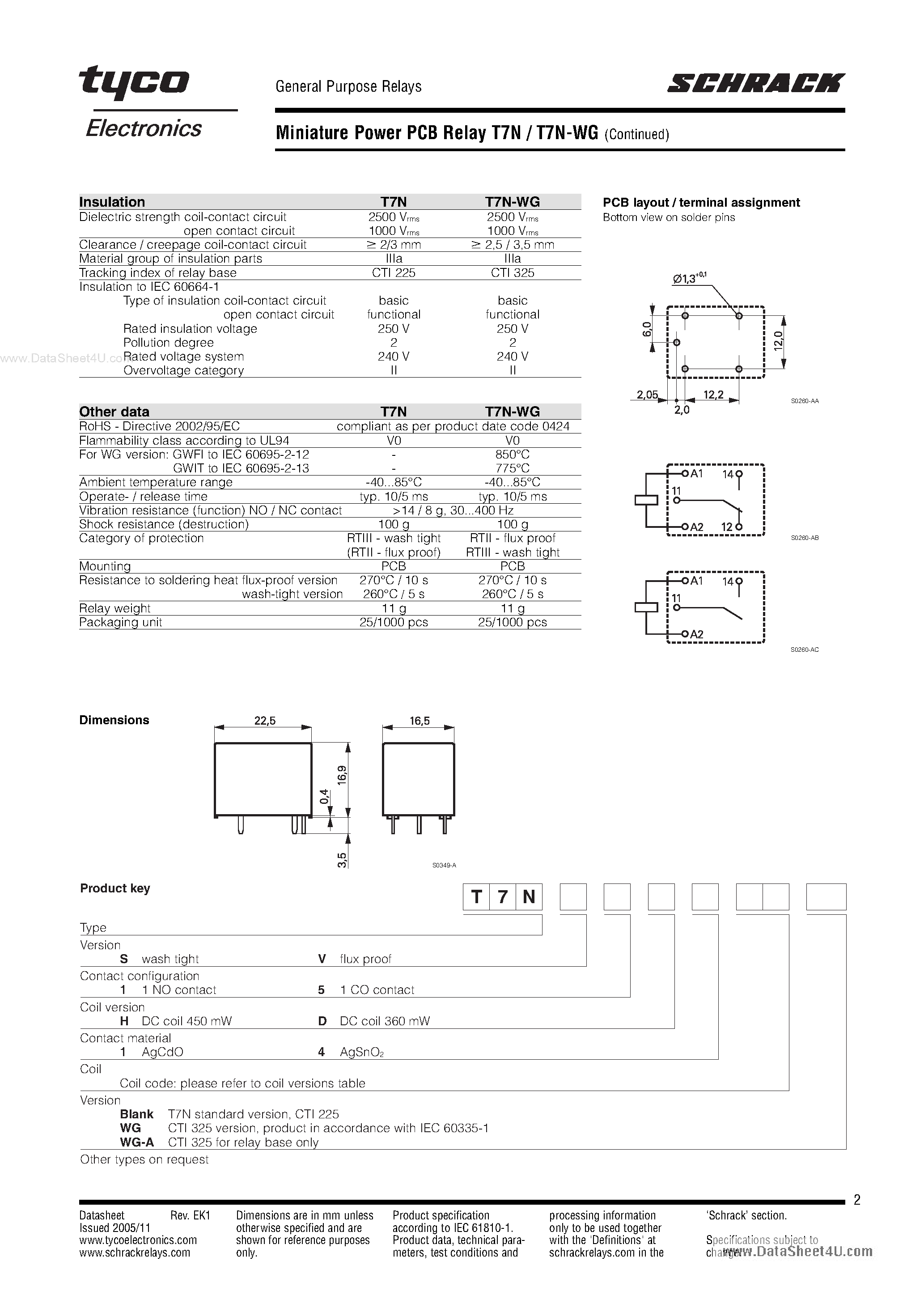 Datasheet T7N - Miniature Power PCB Relay page 2