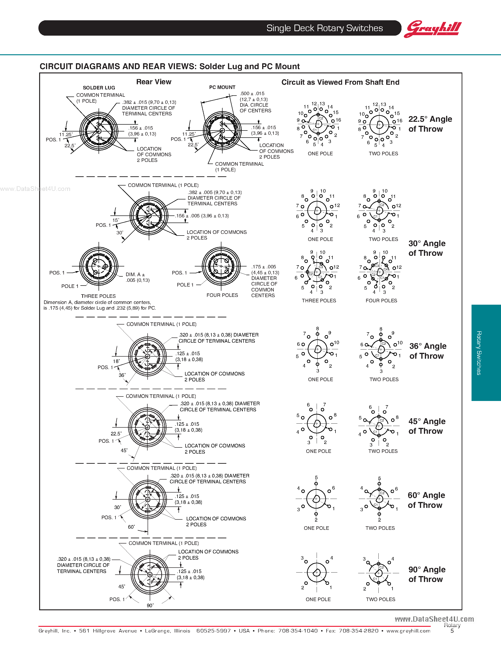 Datasheet 50AT36 page 2 Datasheet 50AT36 - Rotary Switches page 2