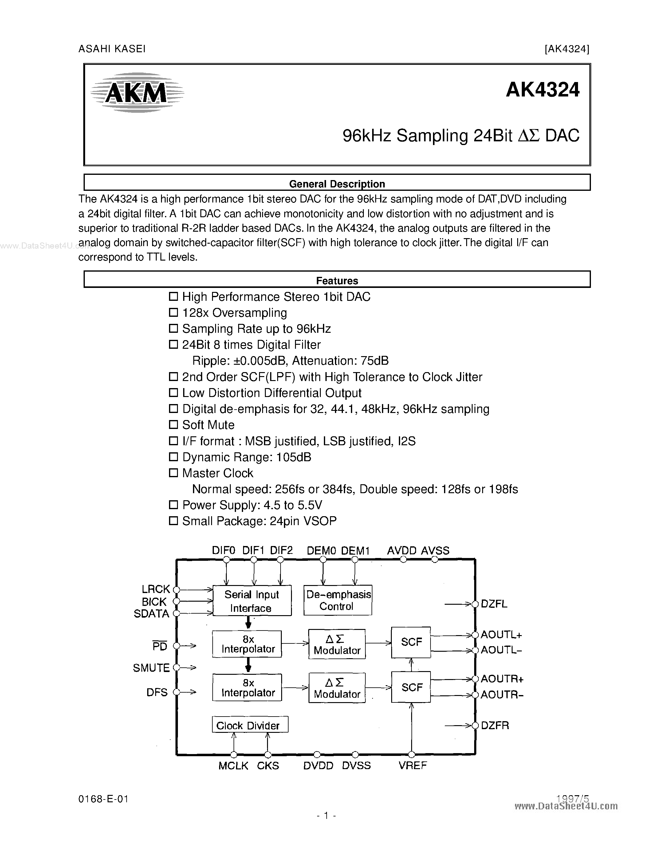 Datasheet AK4324 - 96Khz Sampling 24-Bit DAC page 1
