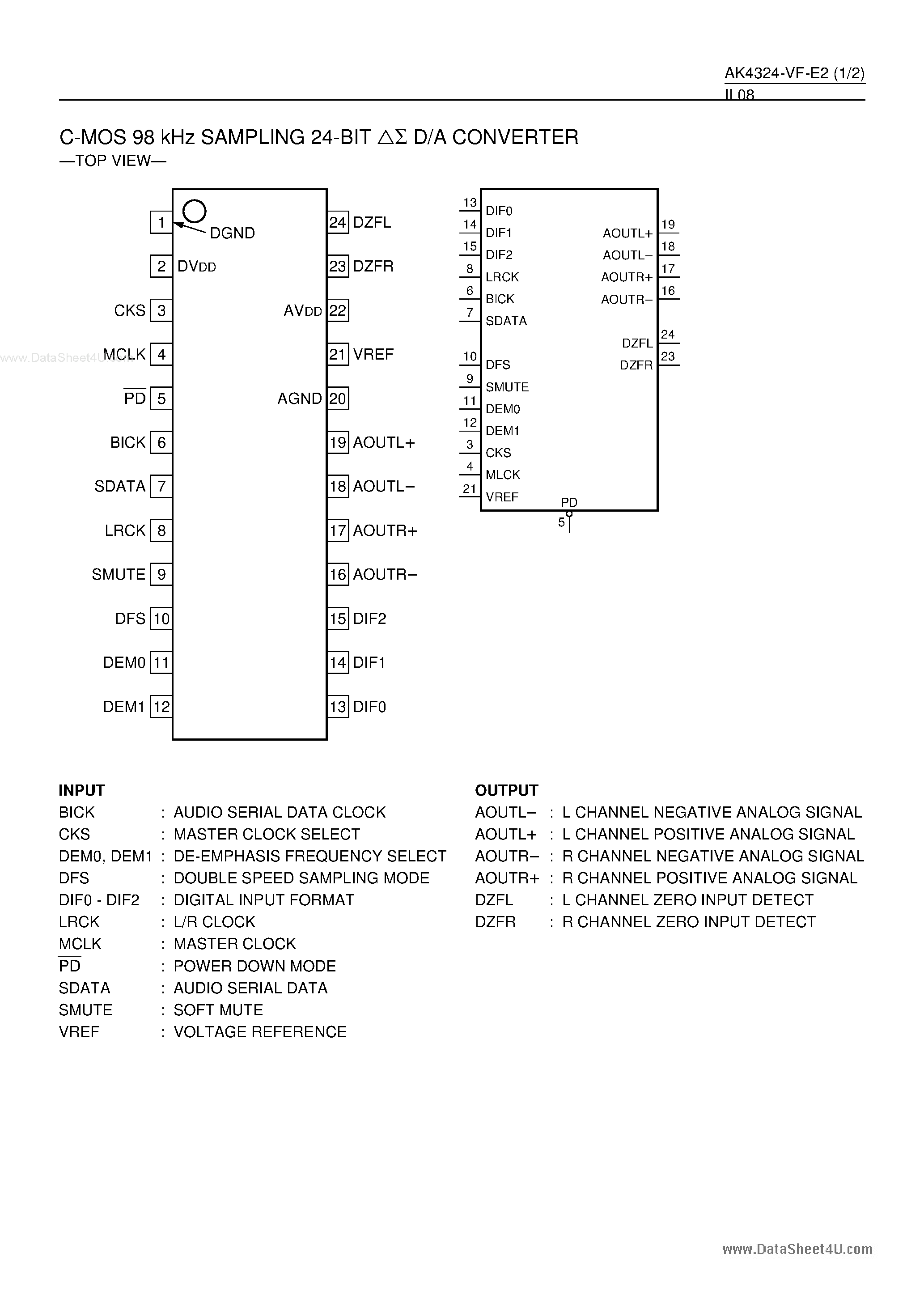 Даташит AK4324-VF-E2 - CMOS 24-Bit D/A Converter страница 1