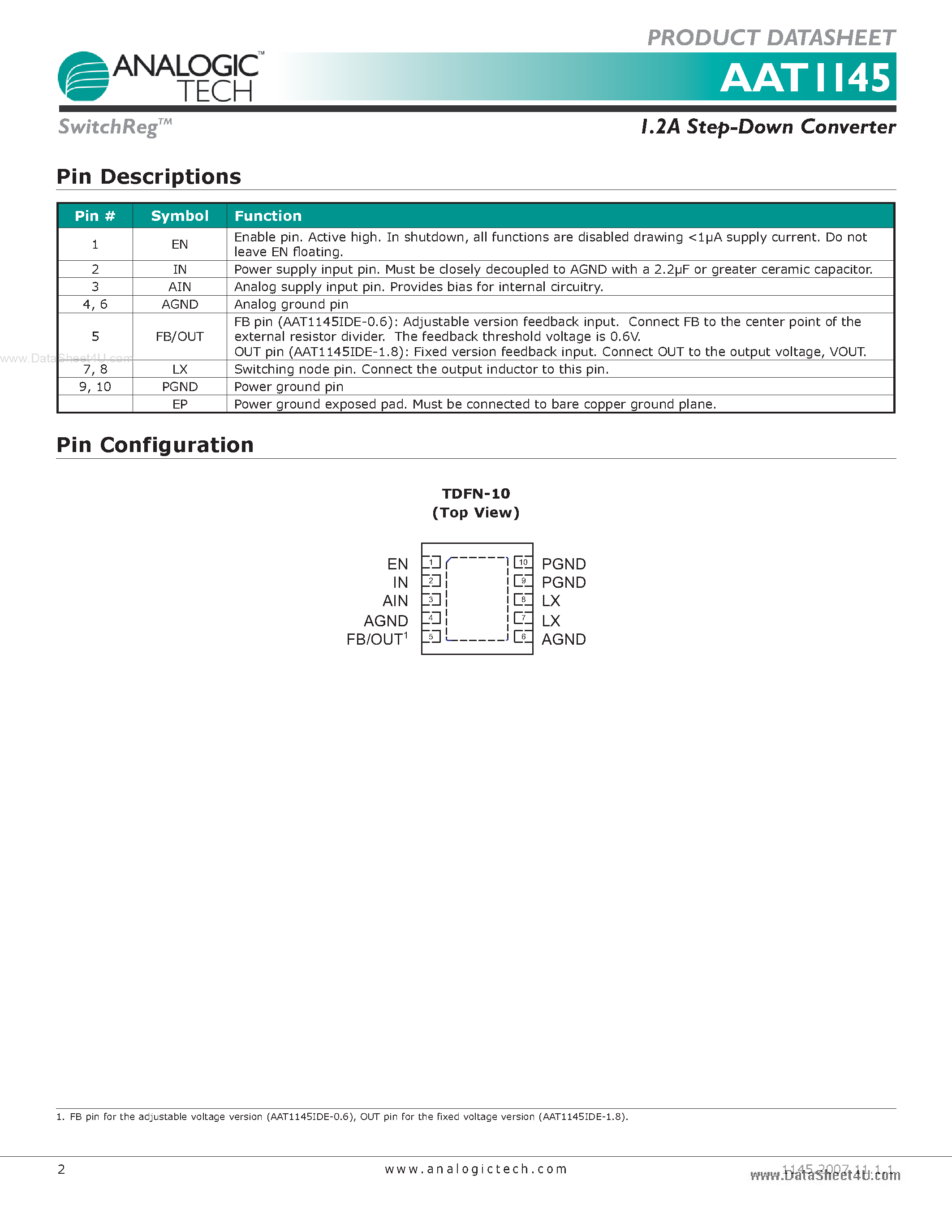 Datasheet AAT1145 - 1.2A Step-Down Converter page 2