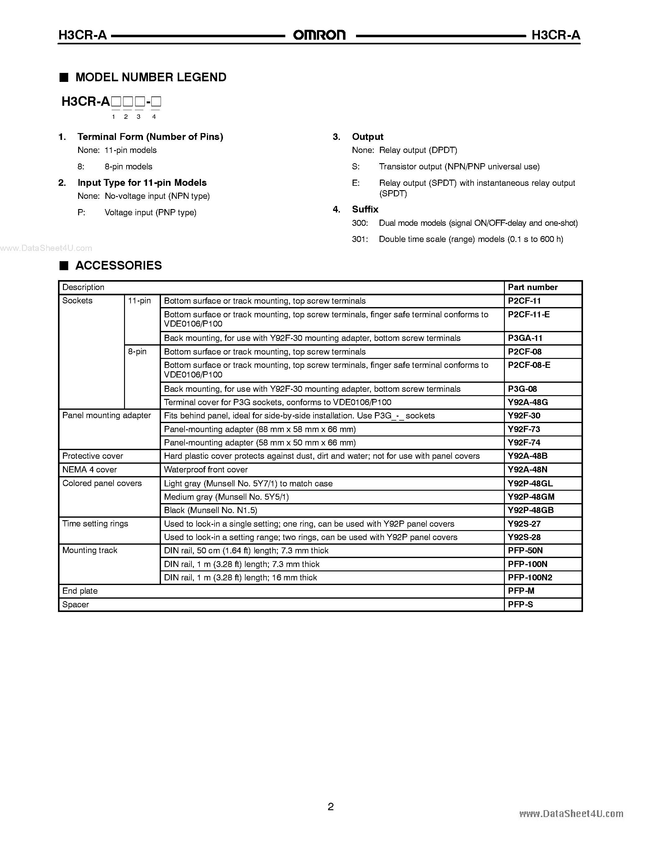 Datasheet H3CR-A page 2 Datasheet H3CR-A - Timer page 2