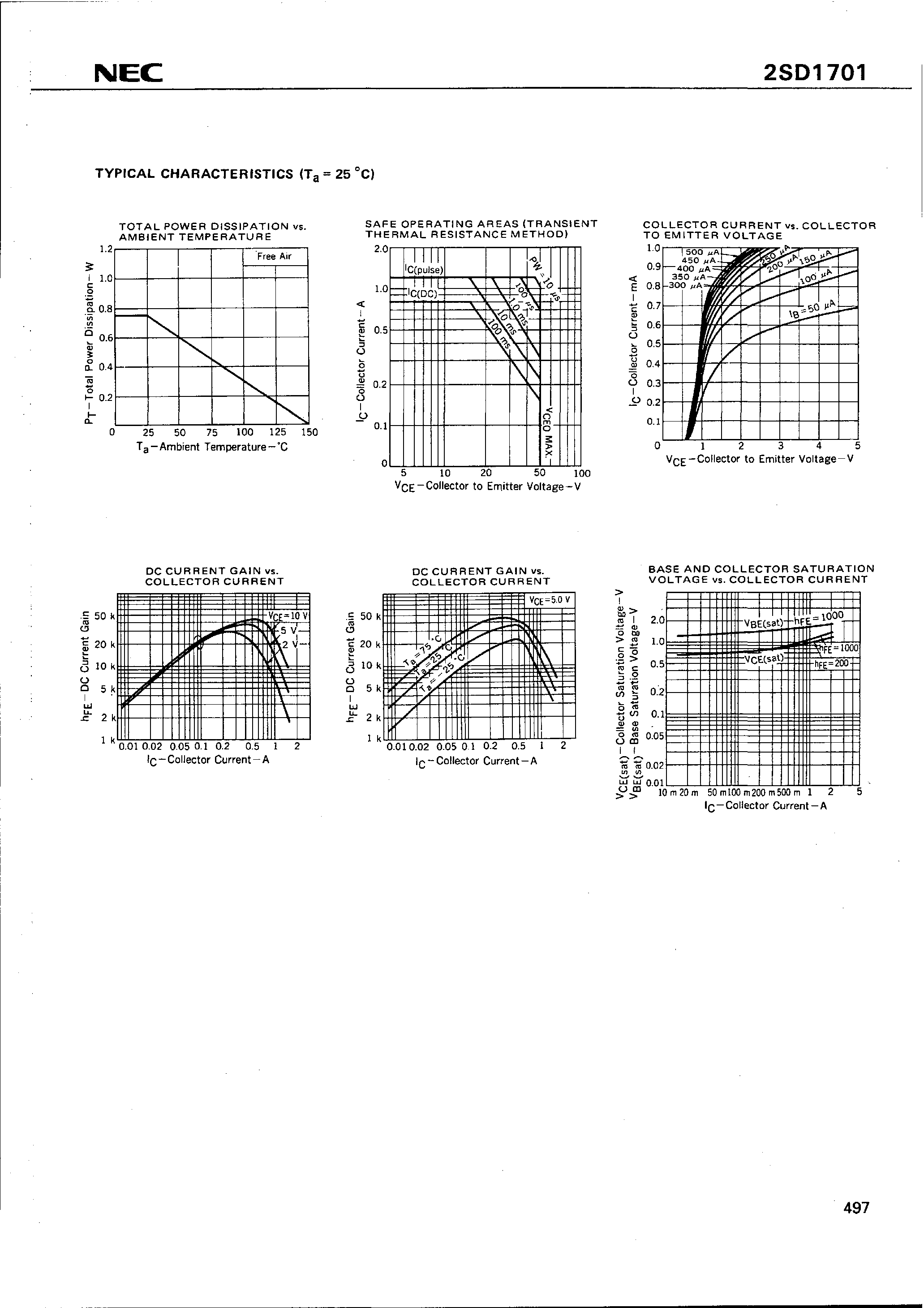 Datasheet 2SD1701 - NPN SILICON TRANSISTOR page 2