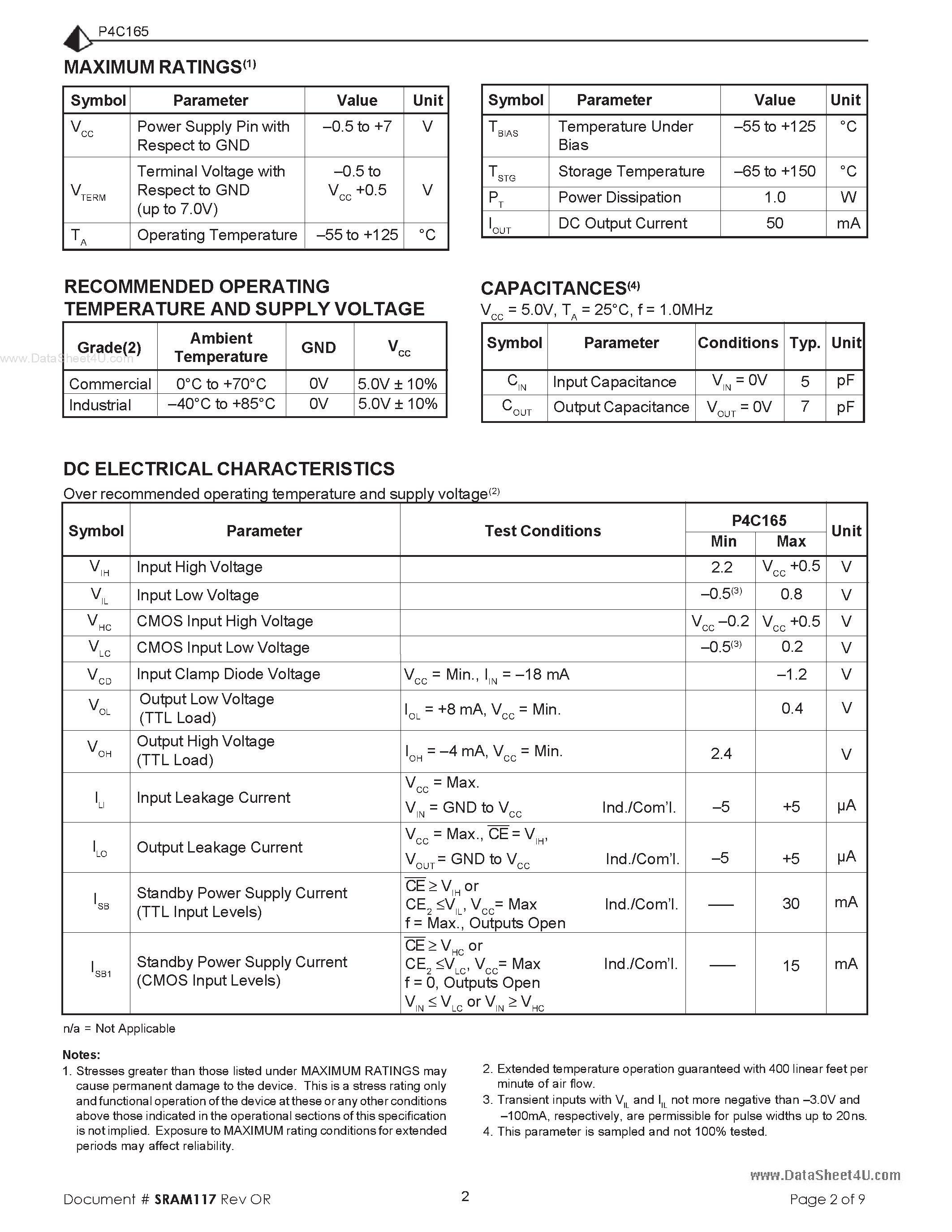 Datasheet P4C165 - ULTRA HIGH SPEED 8K x 8 RESETTABLE STATIC CMOS RAM page 2
