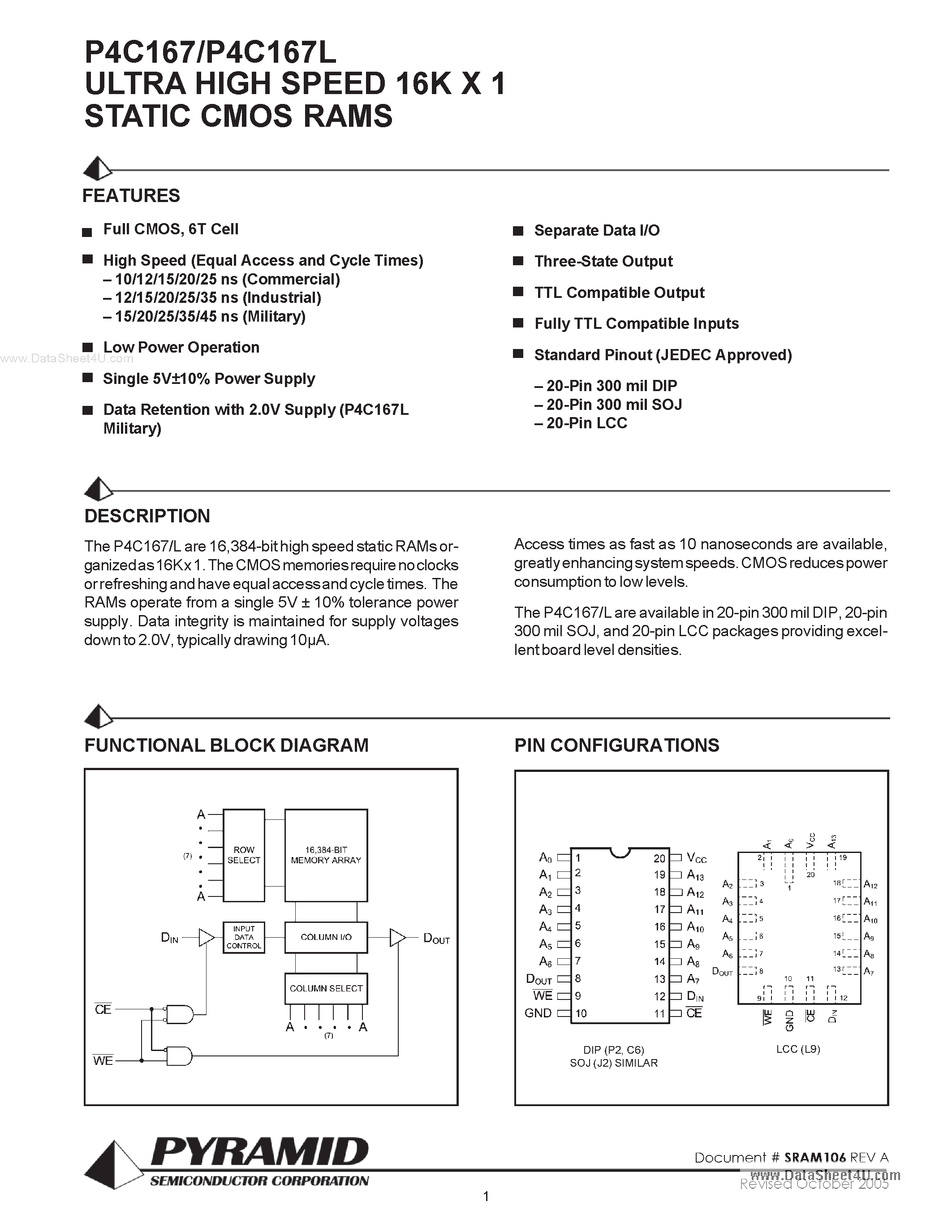 Datasheet P4C167 - ULTRA HIGH SPEED 16K X 1 STATIC CMOS RAMS page 1