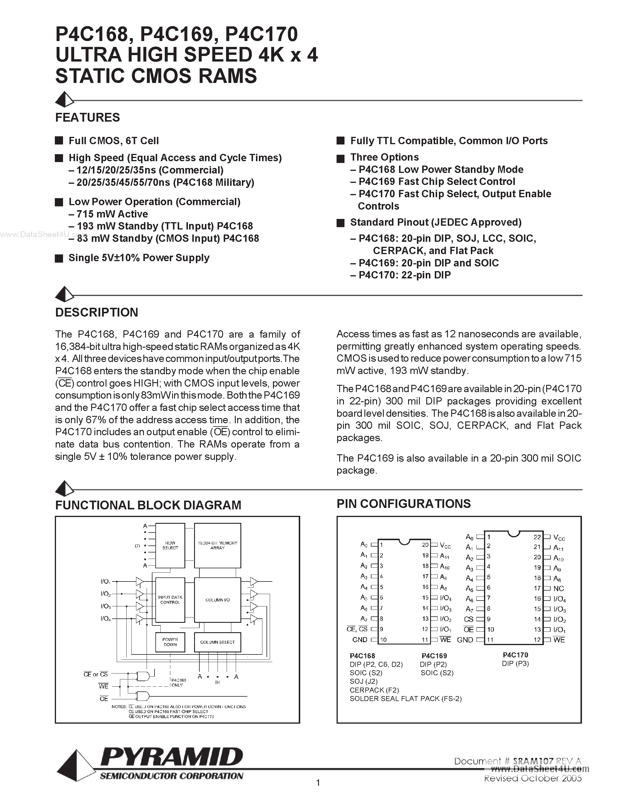 Datasheet P4C168 - (P4C168 - P4C170) ULTRA HIGH SPEED 4K x 4 STATIC CMOS RAMS page 1