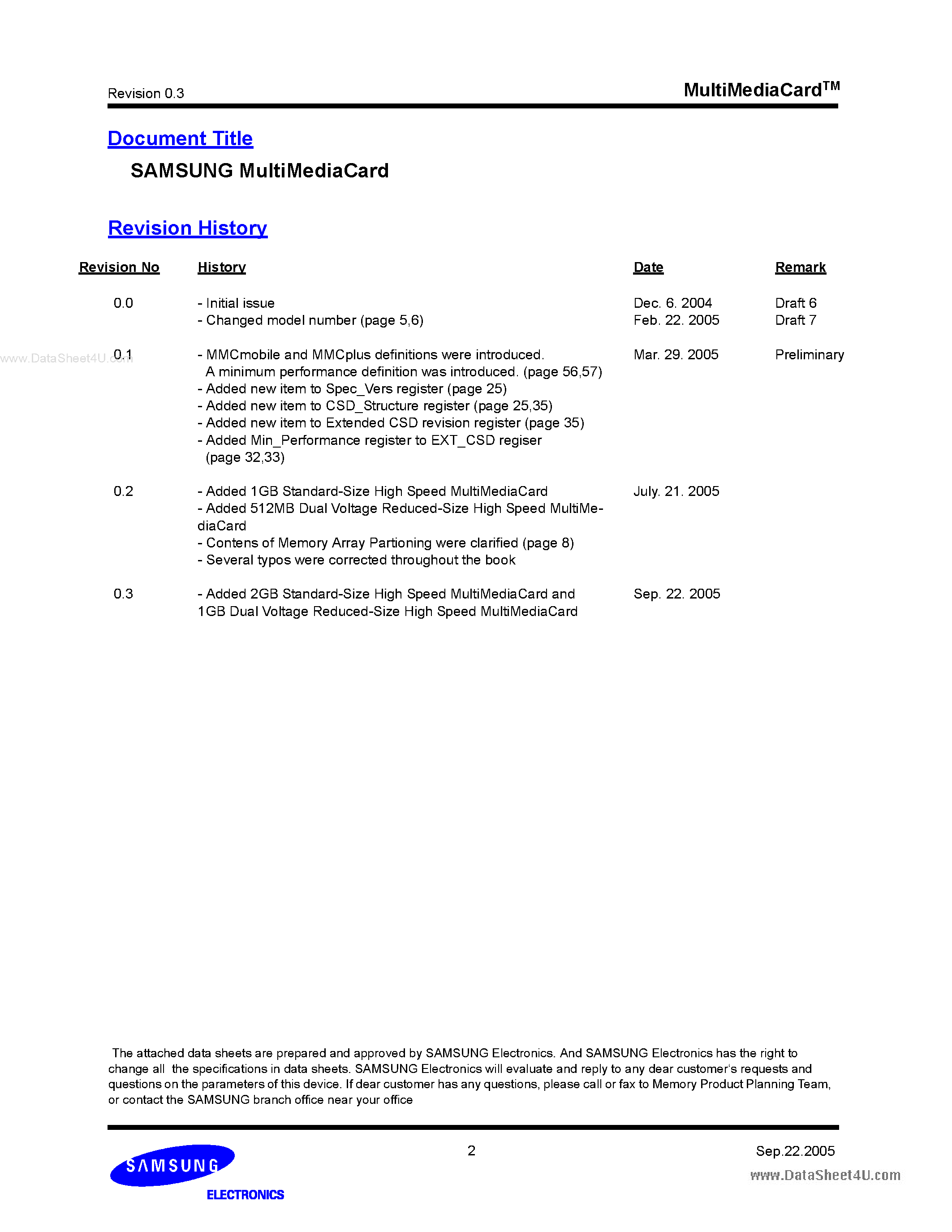 Datasheet MC1GH128DACA page 2 Datasheet MC1GH128DACA - MultiMediaCard page 2