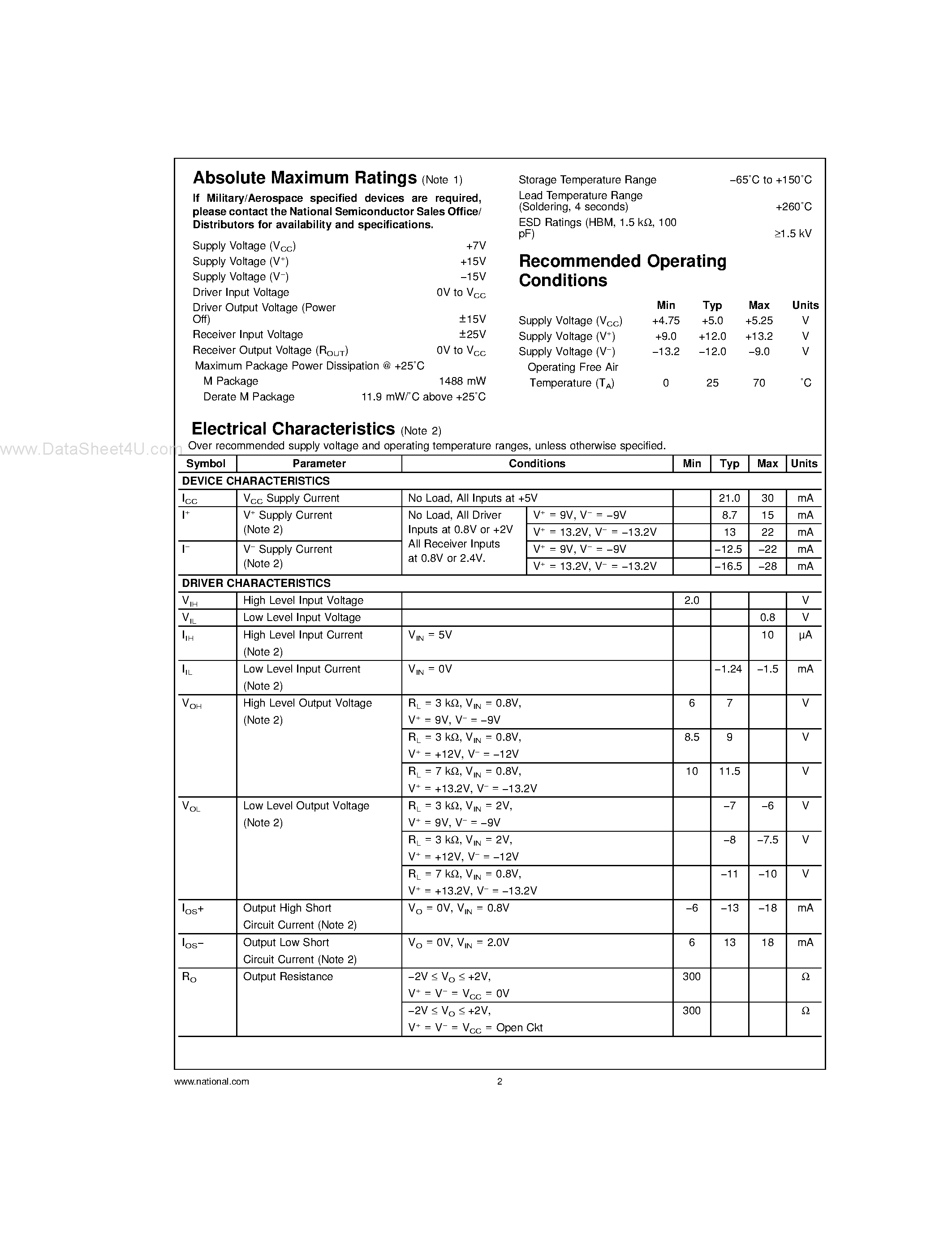 Datasheet DS14185 - EIA/TIA-232 3 Driver x 5 Receiver page 2