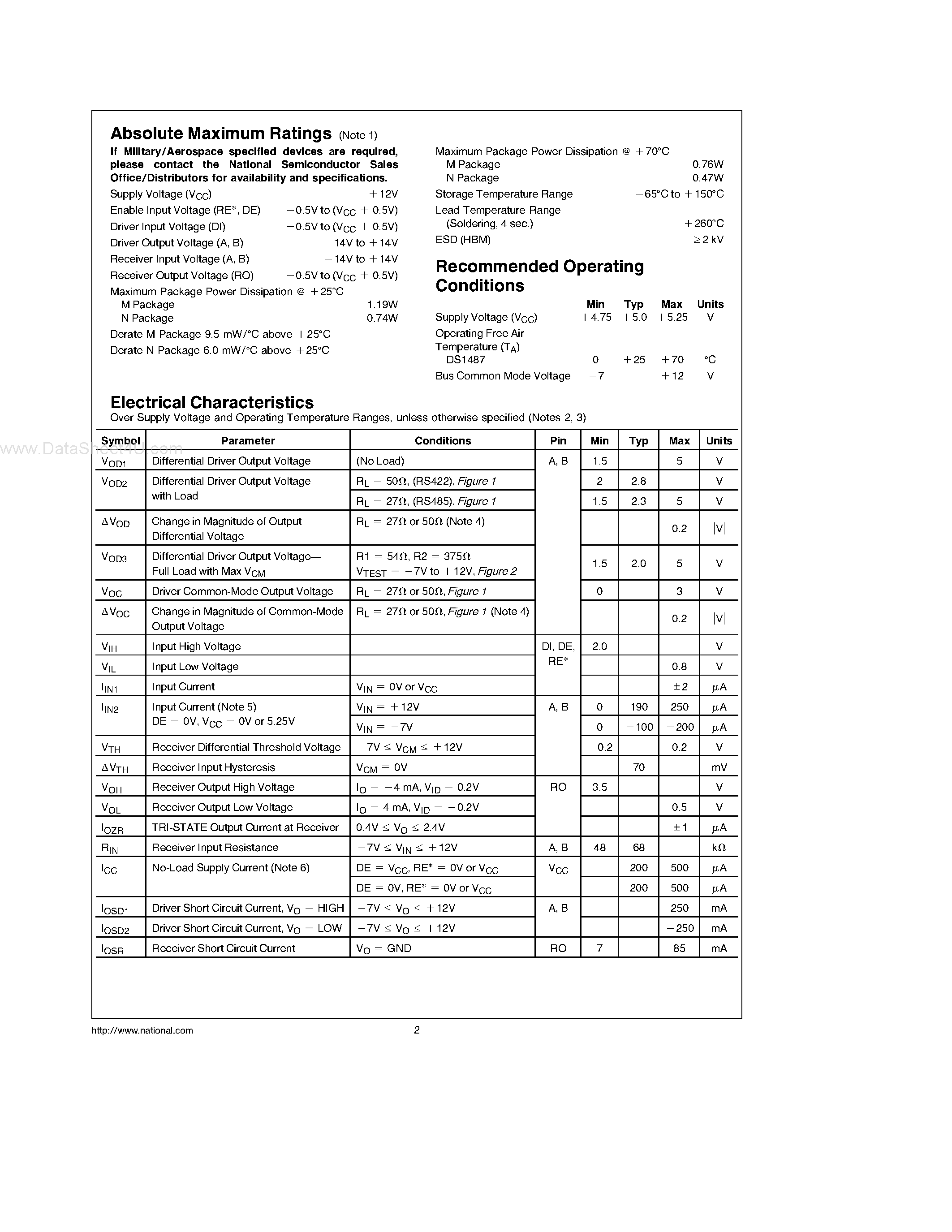 Datasheet DS1487 - Low Power RS-485 1/4 Unit Load Multipoint Transceiver page 2