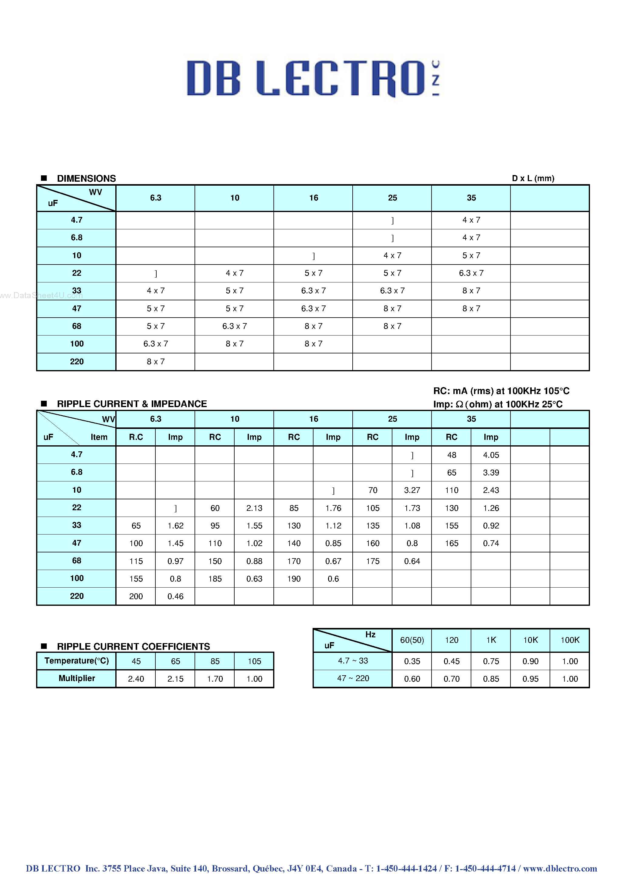 Datasheet ZS2Axxxx - ALUMINIUM ELECTROLYTIC CAPACITOR page 2