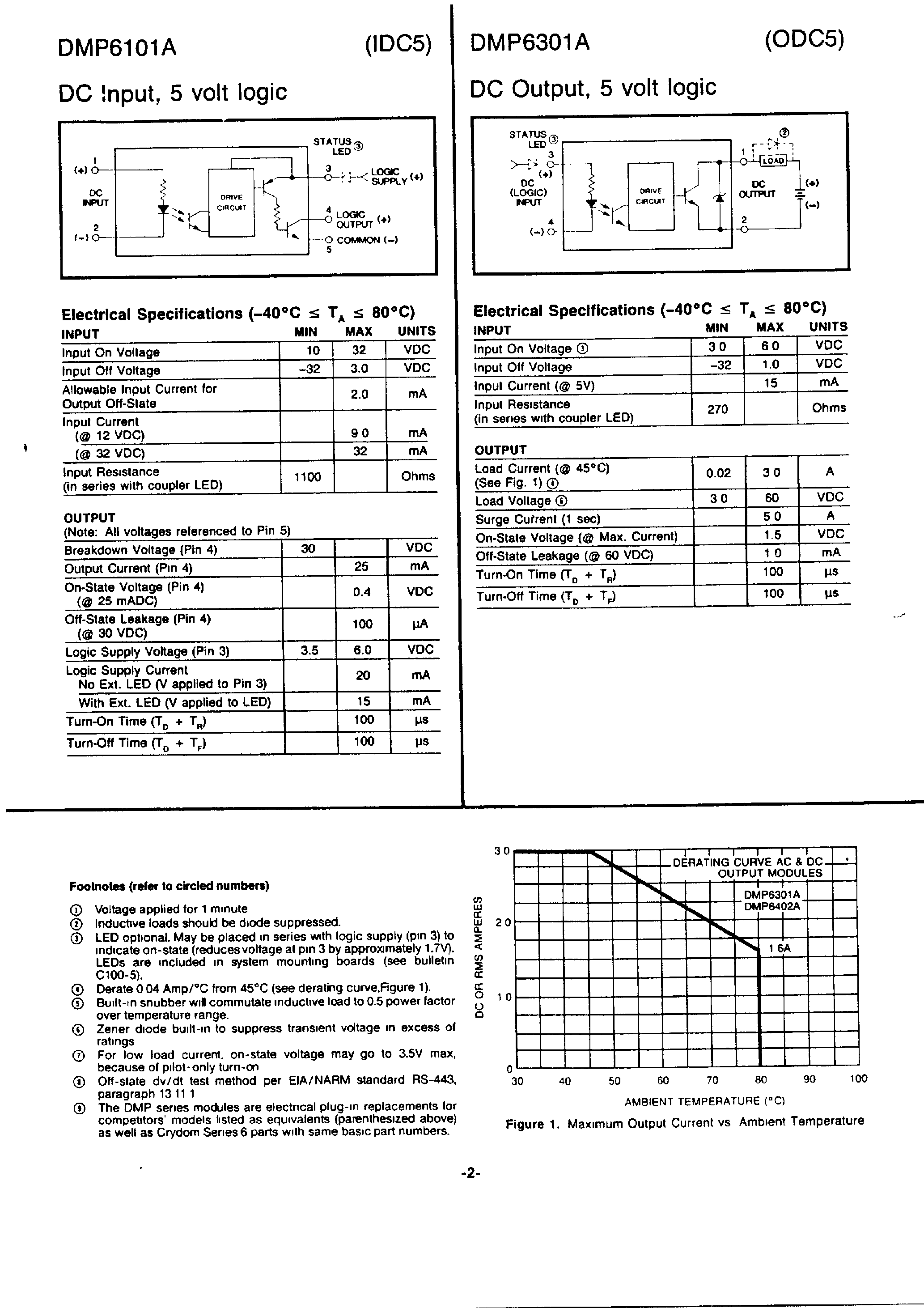 Datasheet DMP6101A page 2 Datasheet DMP6101A - Input Module DMP 4-32v DC page 2