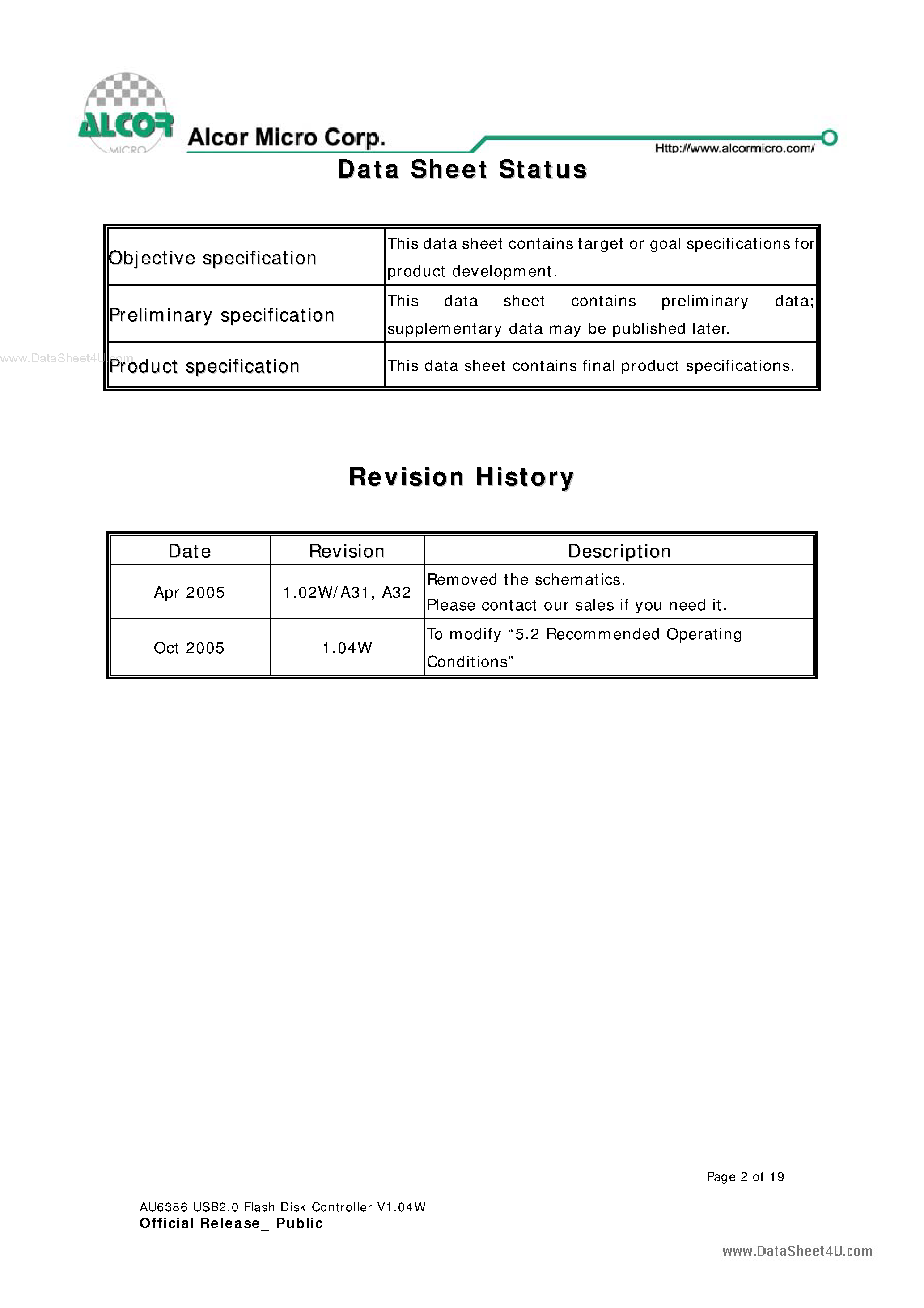 Datasheet AU6386 - USB2.0 Flash Disk Controller page 2