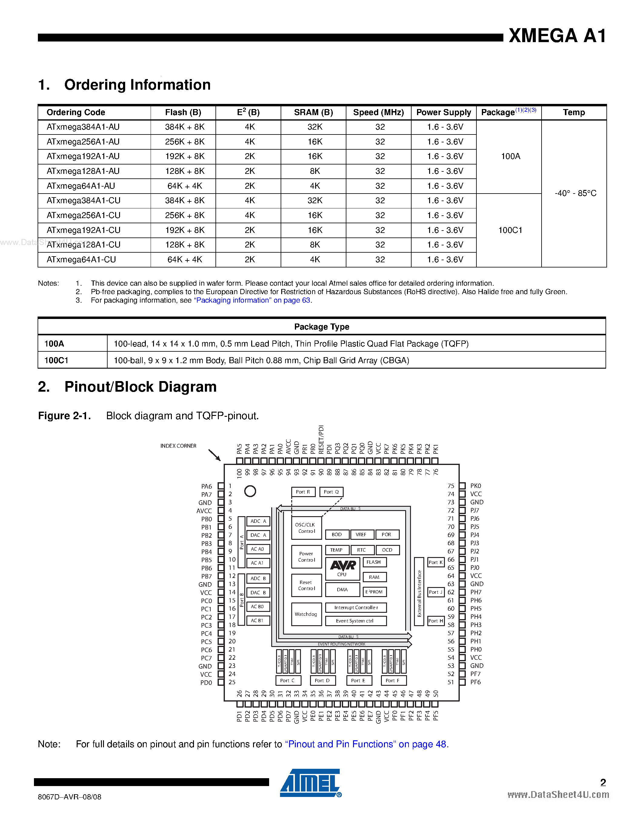 Даташит ATxMEGA128A1 - (ATxMEGAxxxA1) 8/16-bit XMEGA A1 Microcontroller страница 2