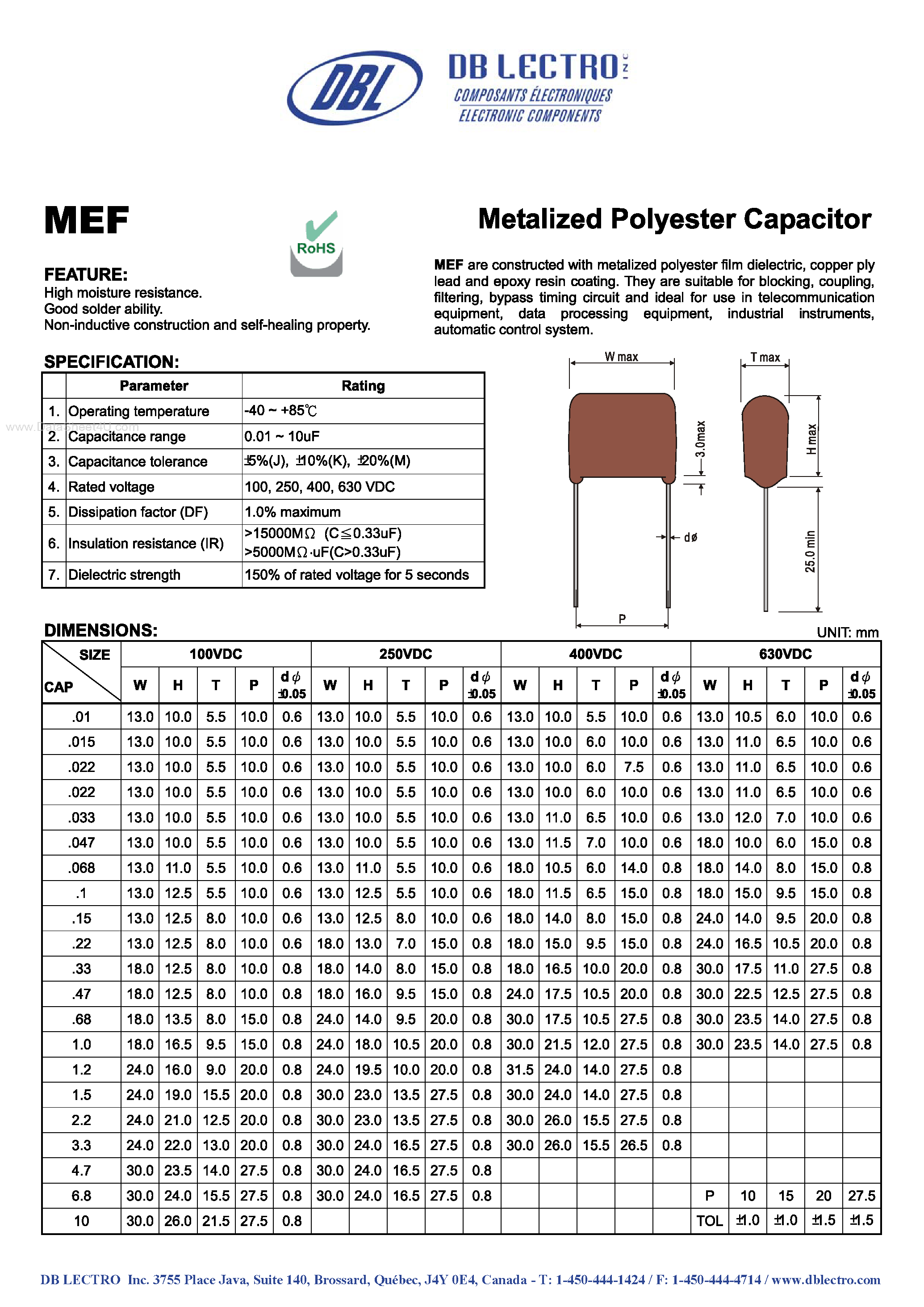 Datasheet MEF page 1 Datasheet MEF - Metalized Polyester Capacitor page 1