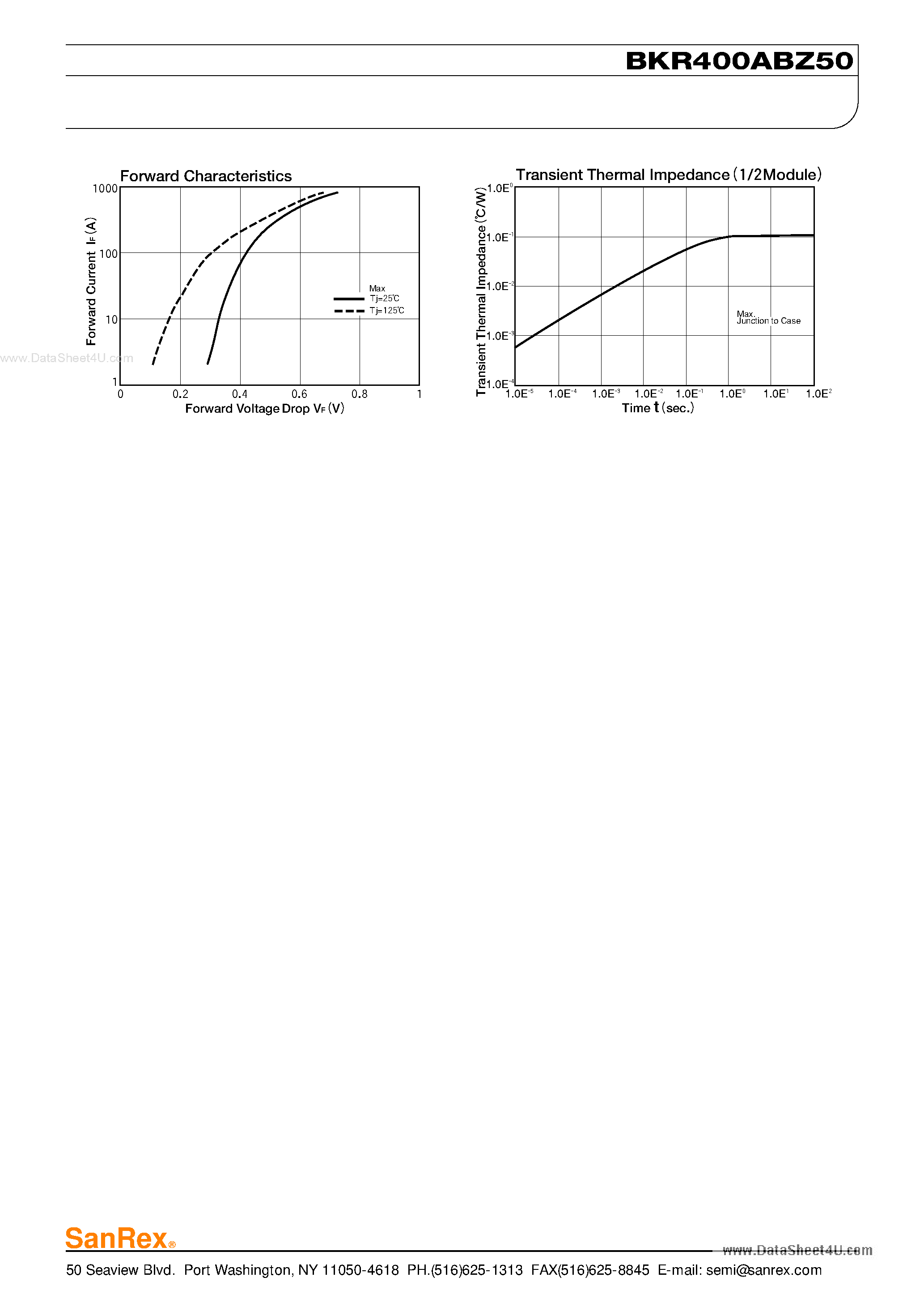 Datasheet BKR400ABZ50 page 2 Datasheet BKR400ABZ50 - SCHOTTKY DIODE MODULE page 2