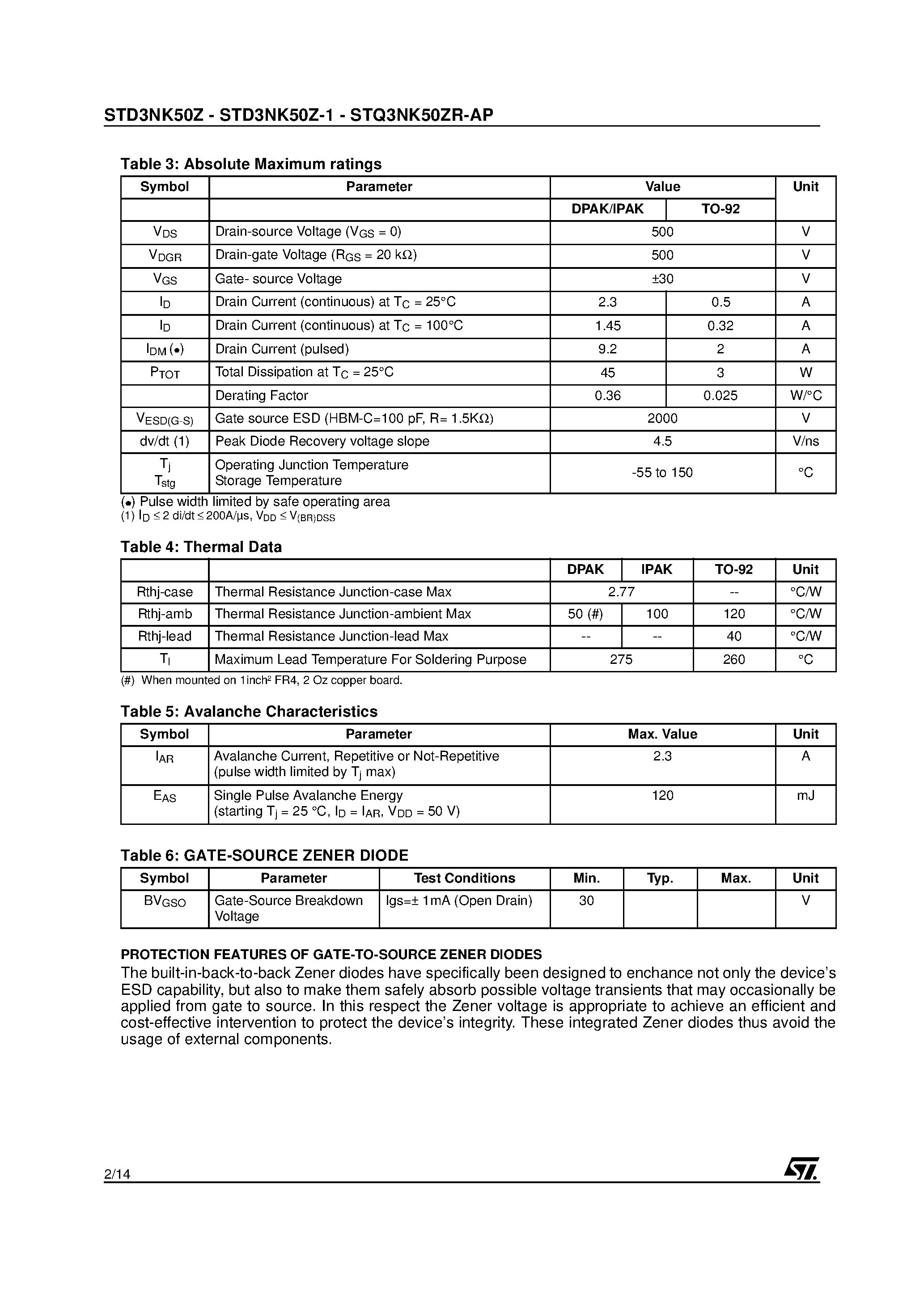 Datasheet STD3NK50Z - N-CHANNEL SuperMESH MOSFET page 2