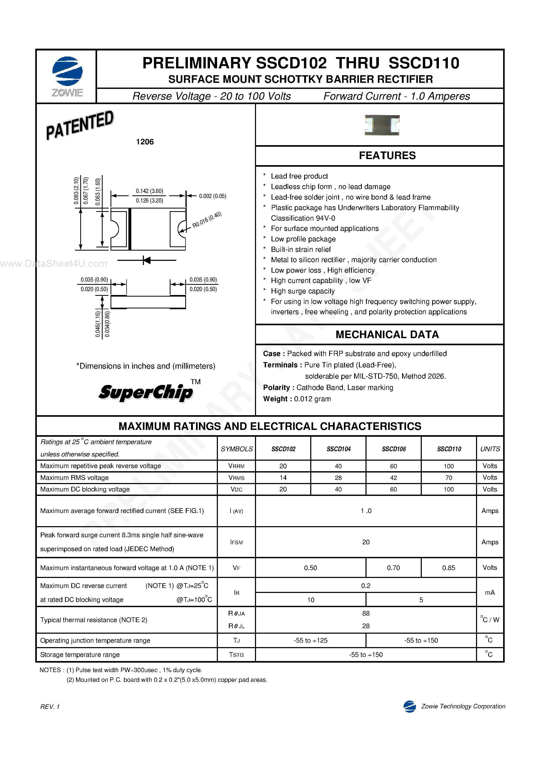 Даташит на микросхему SSCD102 страница 1 Даташит SSCD102 - (SSCD102 - SSCD110) SURFACE MOUNT SCHOTTKY BARRIER RECTIFIER страница 1